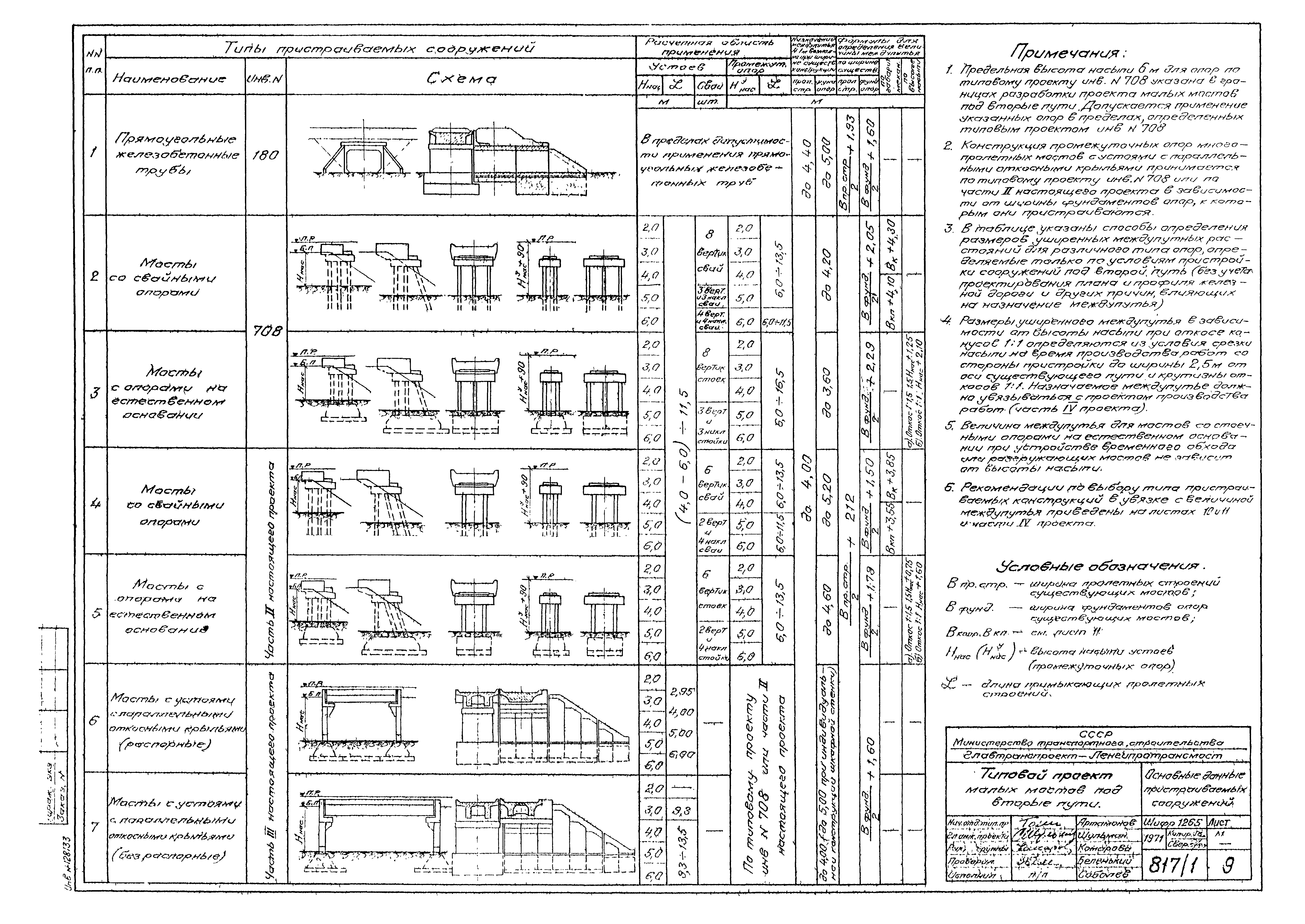 Типовой проект 501-193