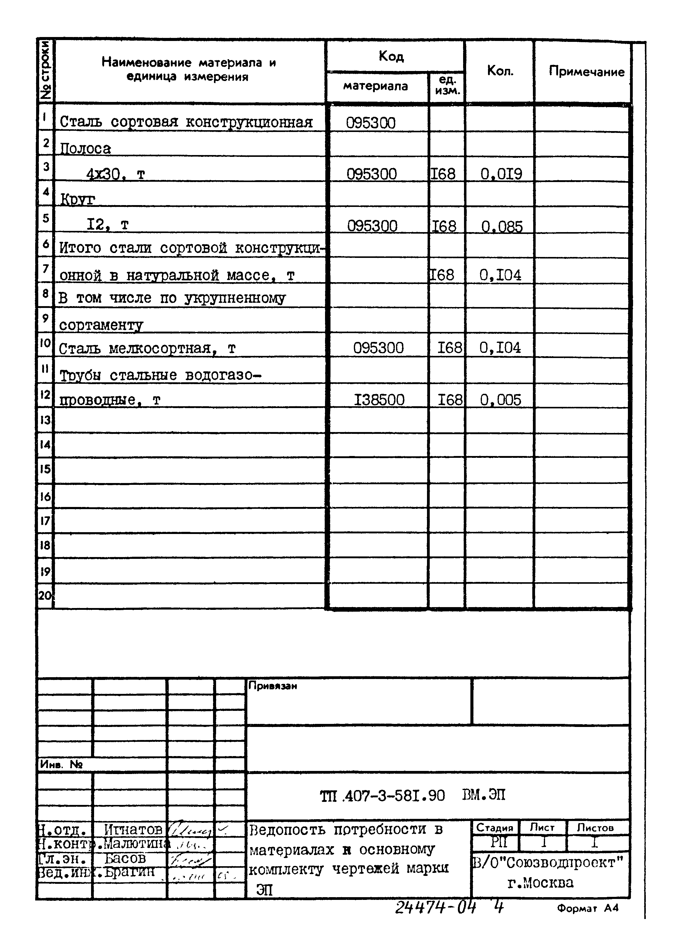 Типовой проект 407-3-581.90