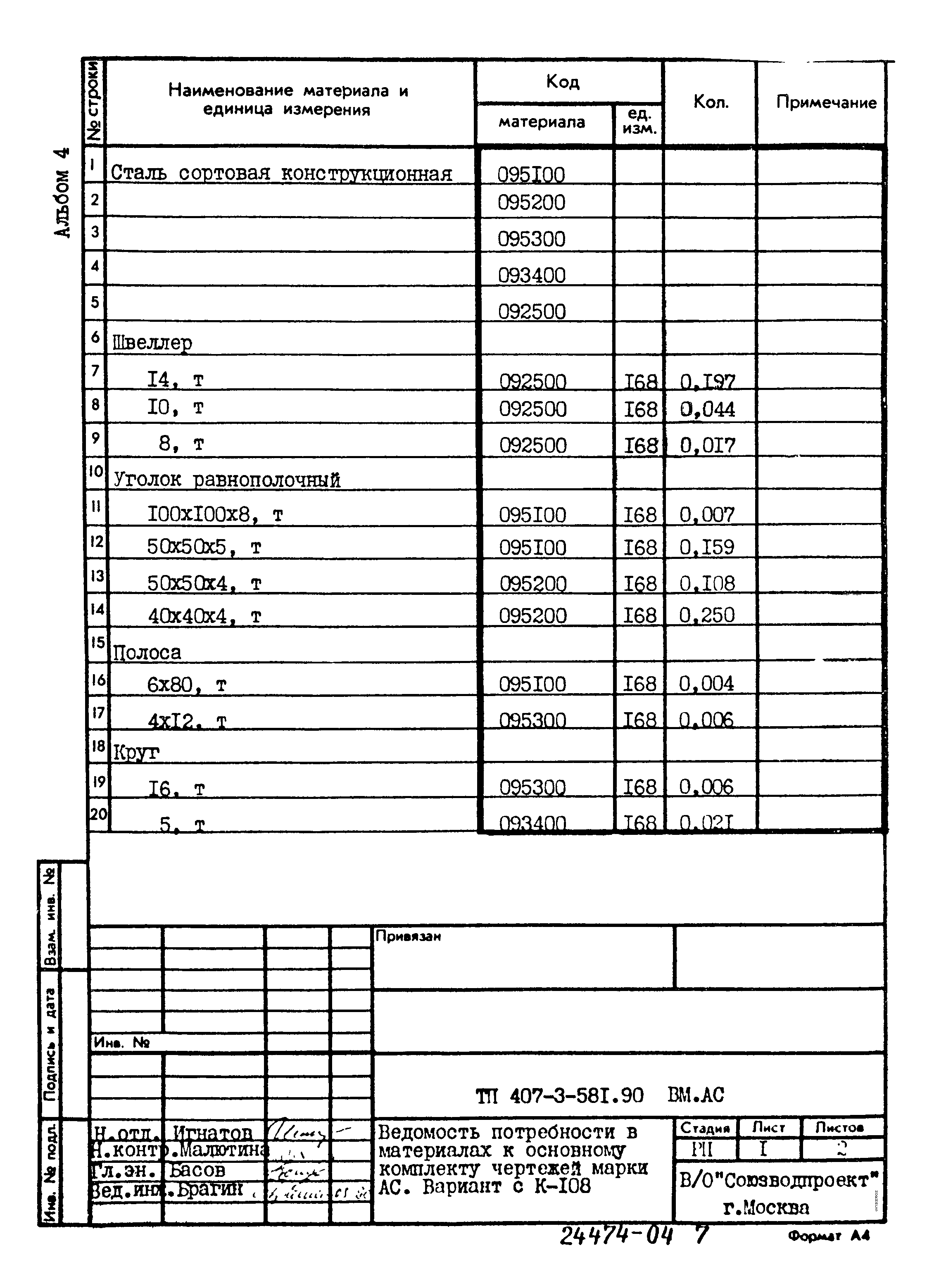 Типовой проект 407-3-581.90