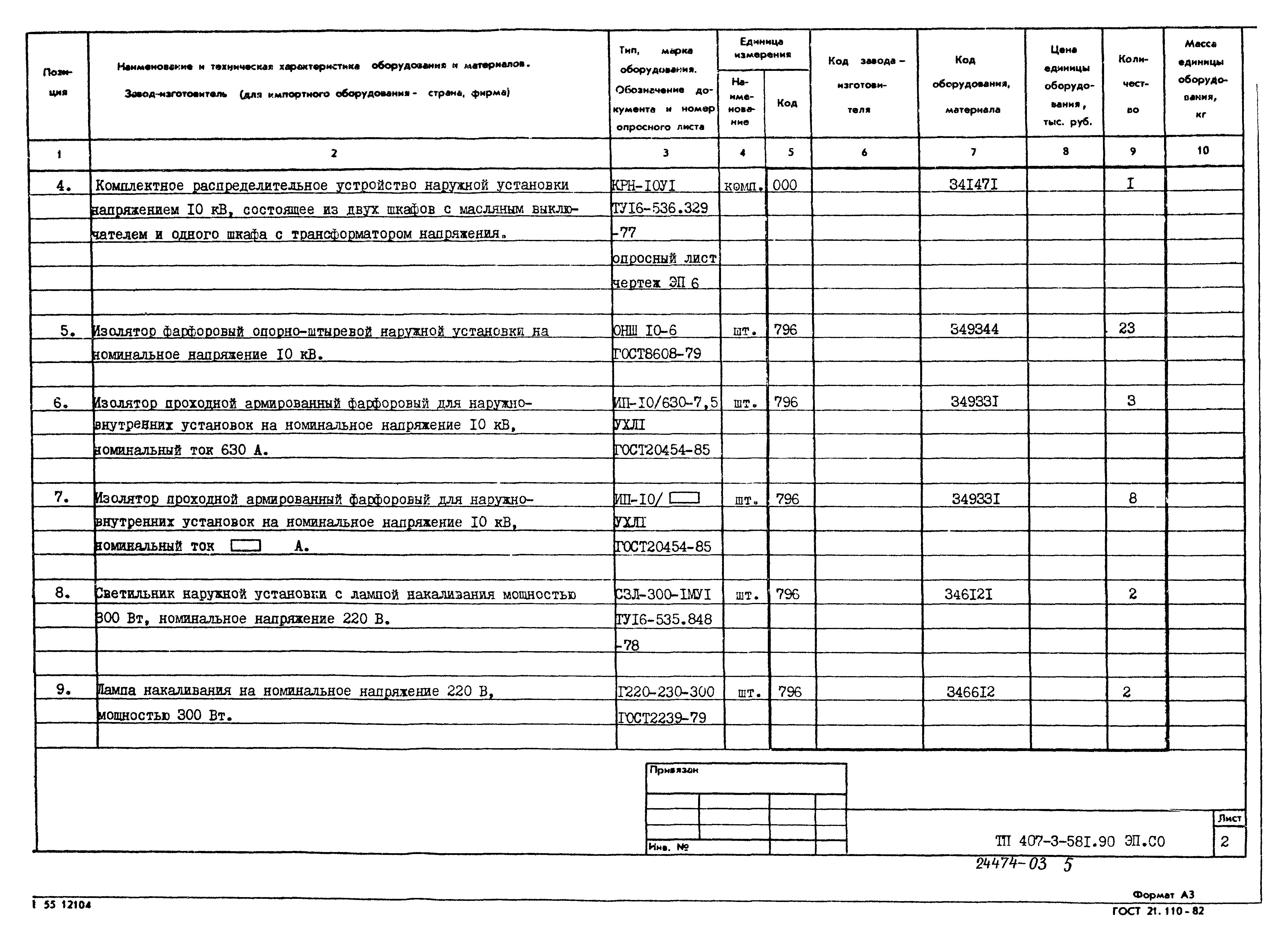 Типовой проект 407-3-581.90