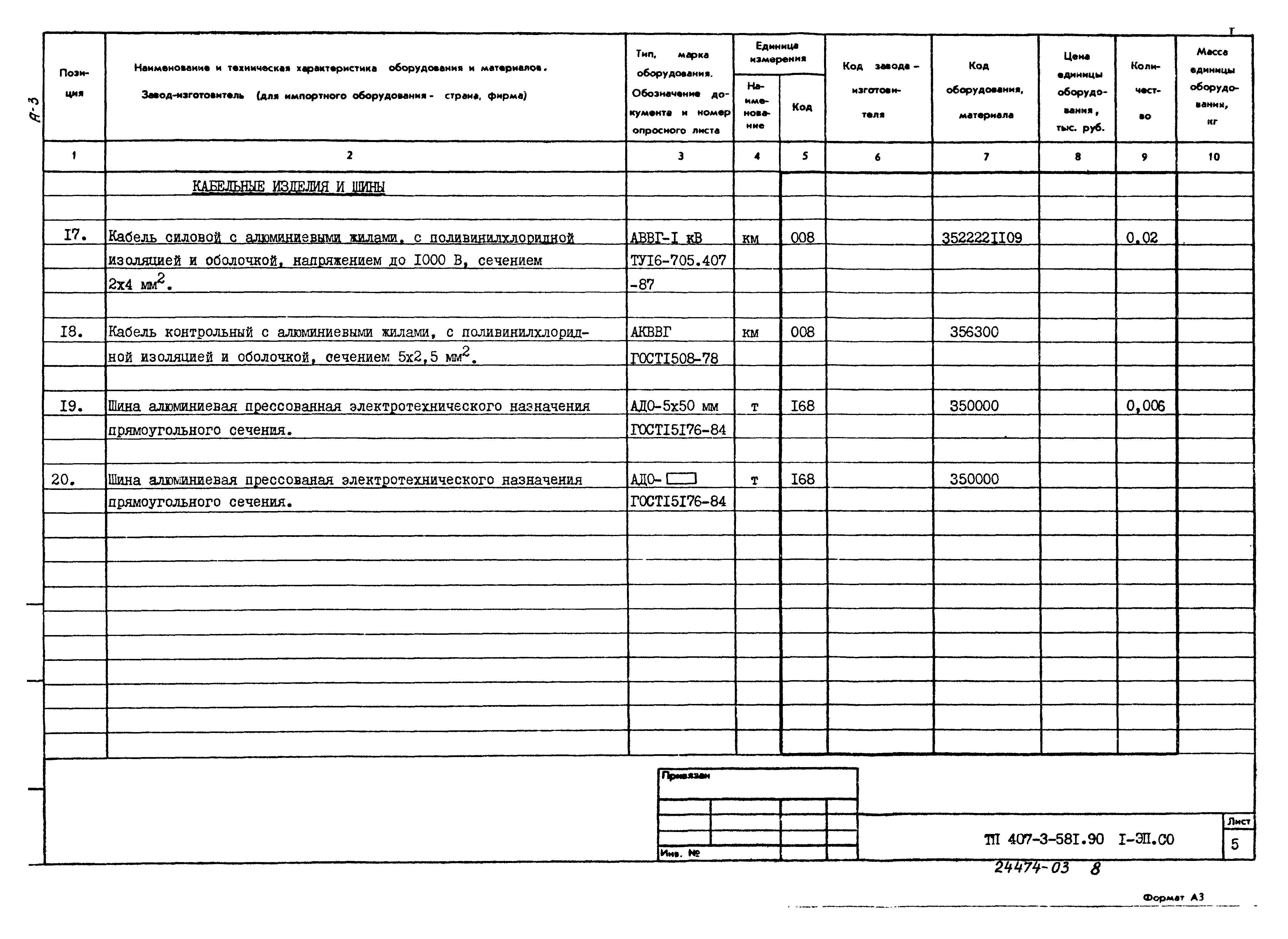 Типовой проект 407-3-581.90