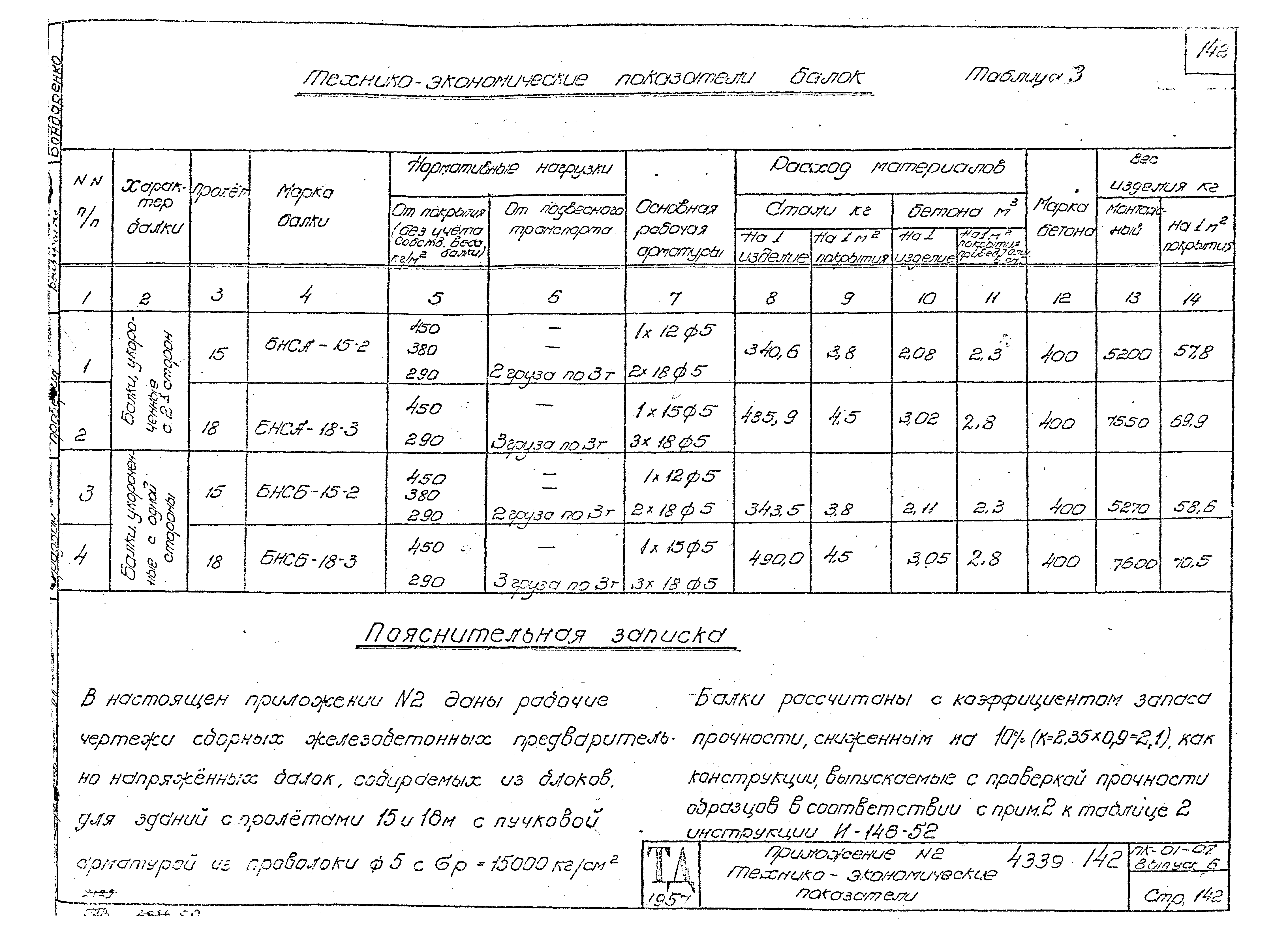 Серия ПК-01-07