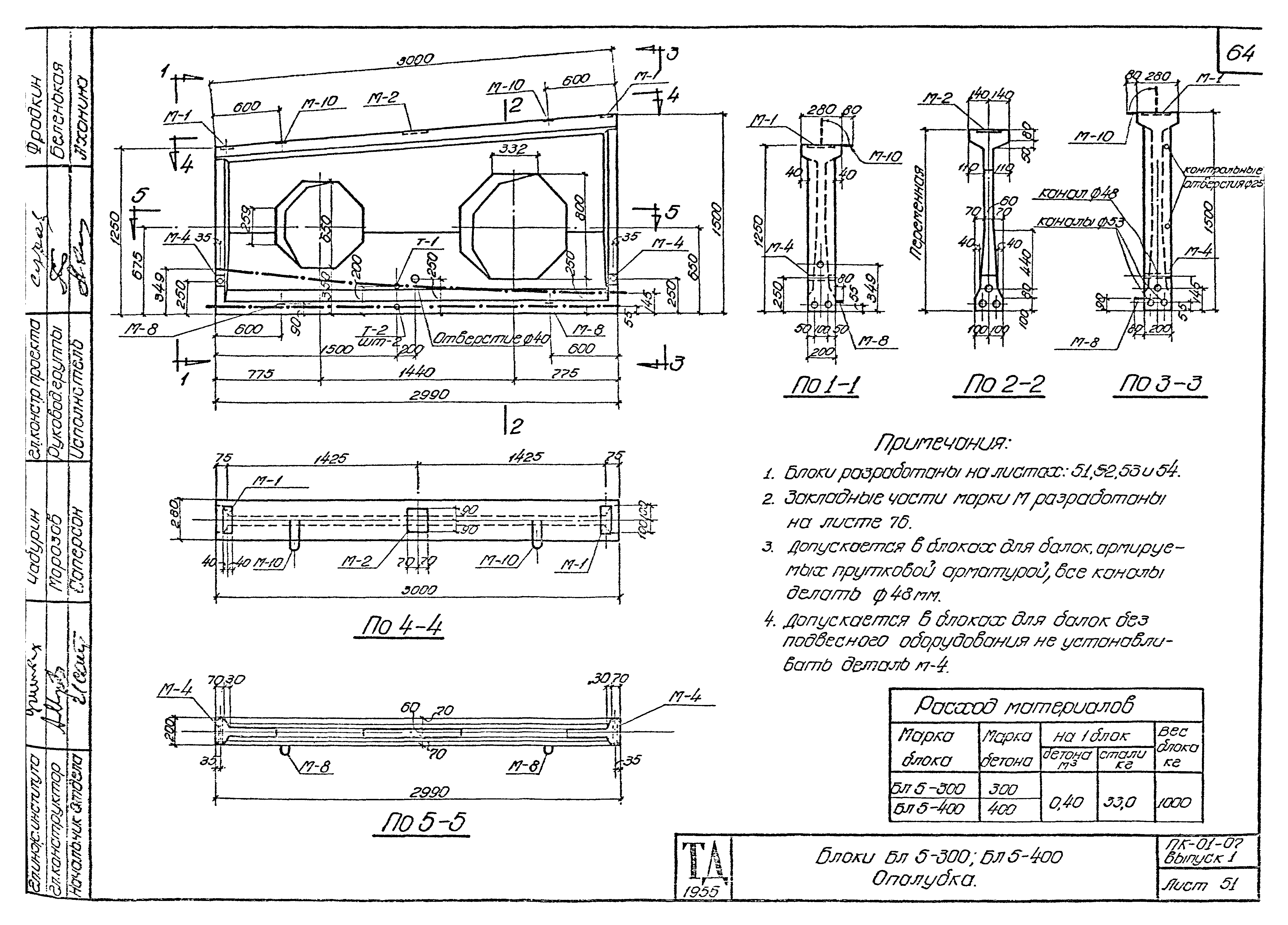 Серия ПК-01-07