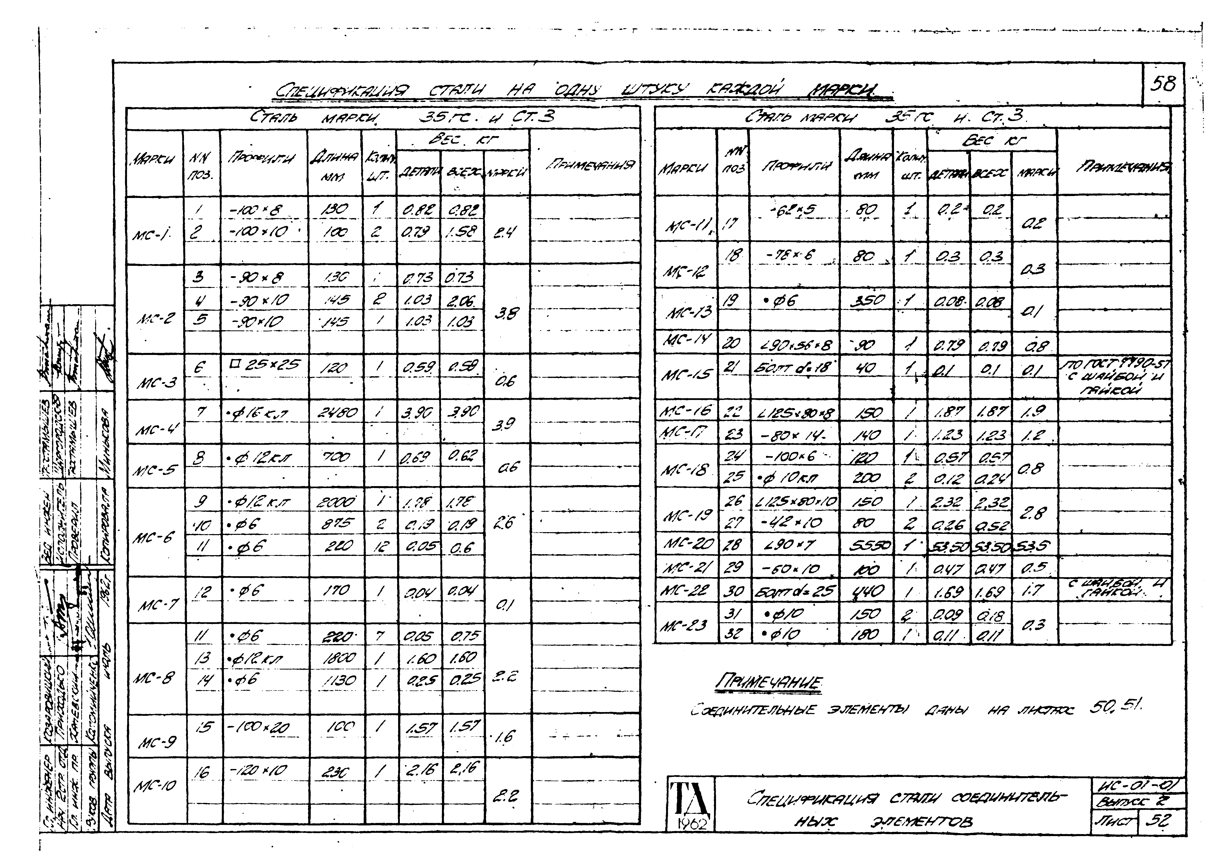 Серия ИС-01-01