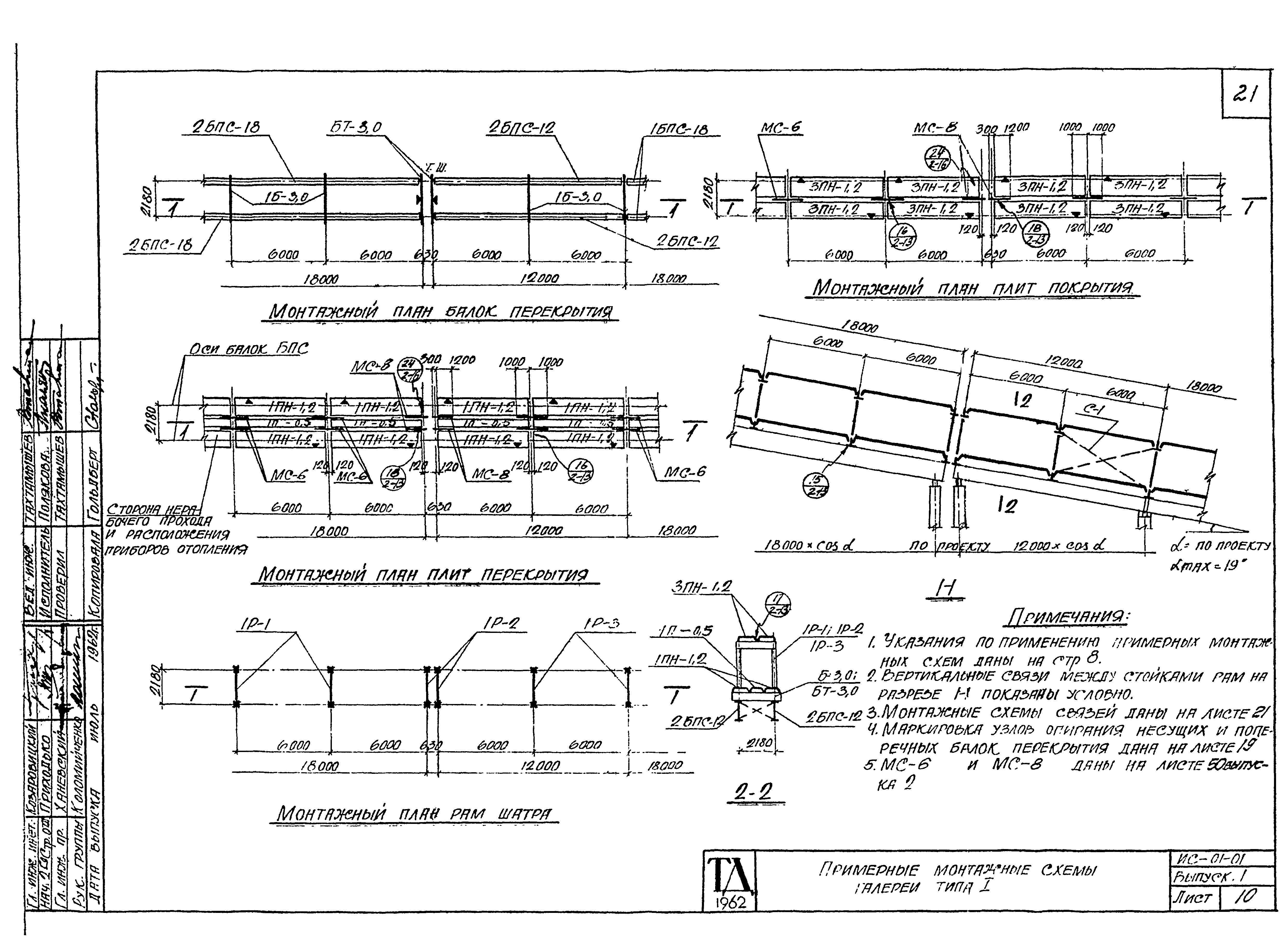 Серия ИС-01-01