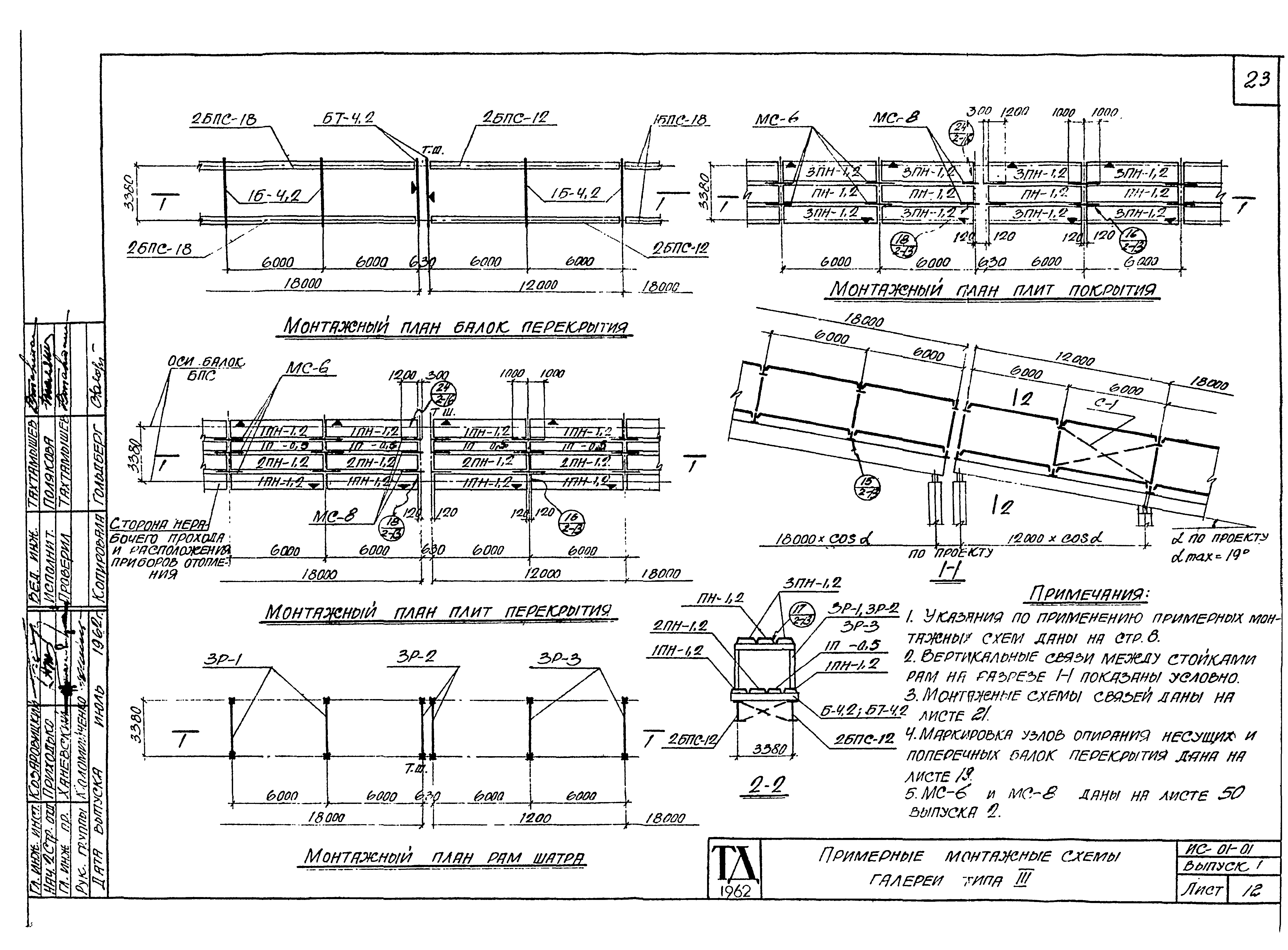 Серия ИС-01-01