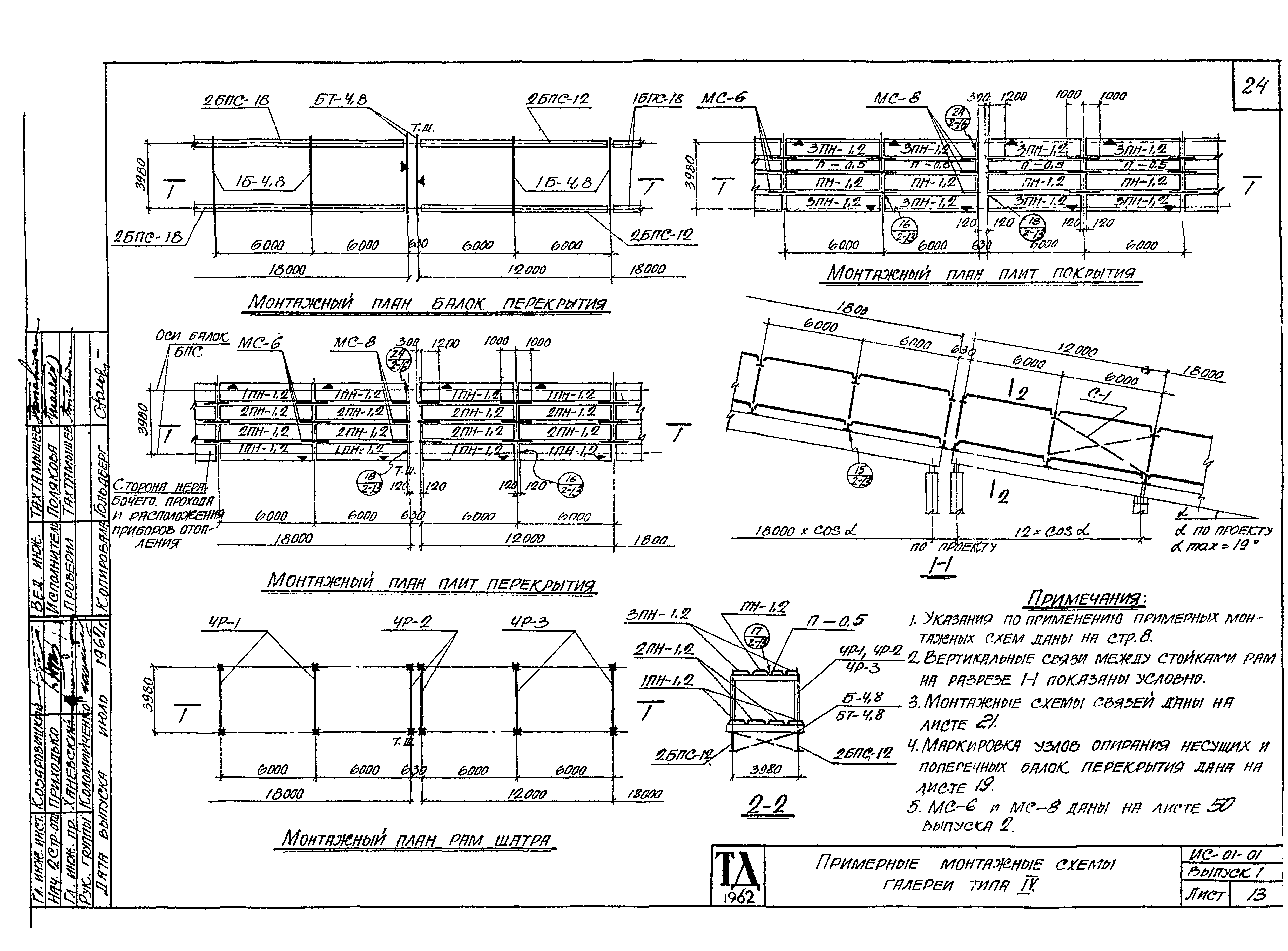 Серия ИС-01-01