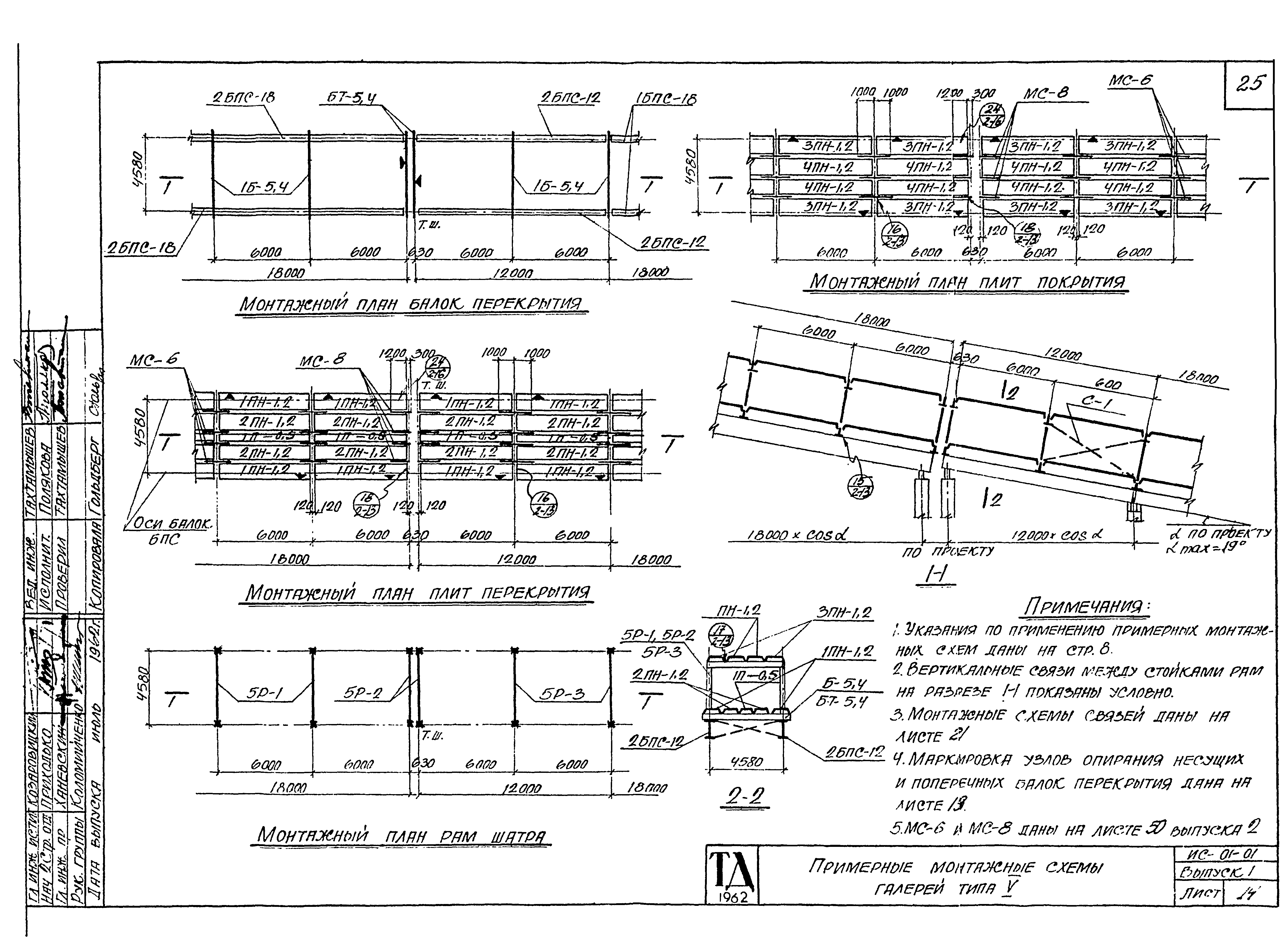 Серия ИС-01-01