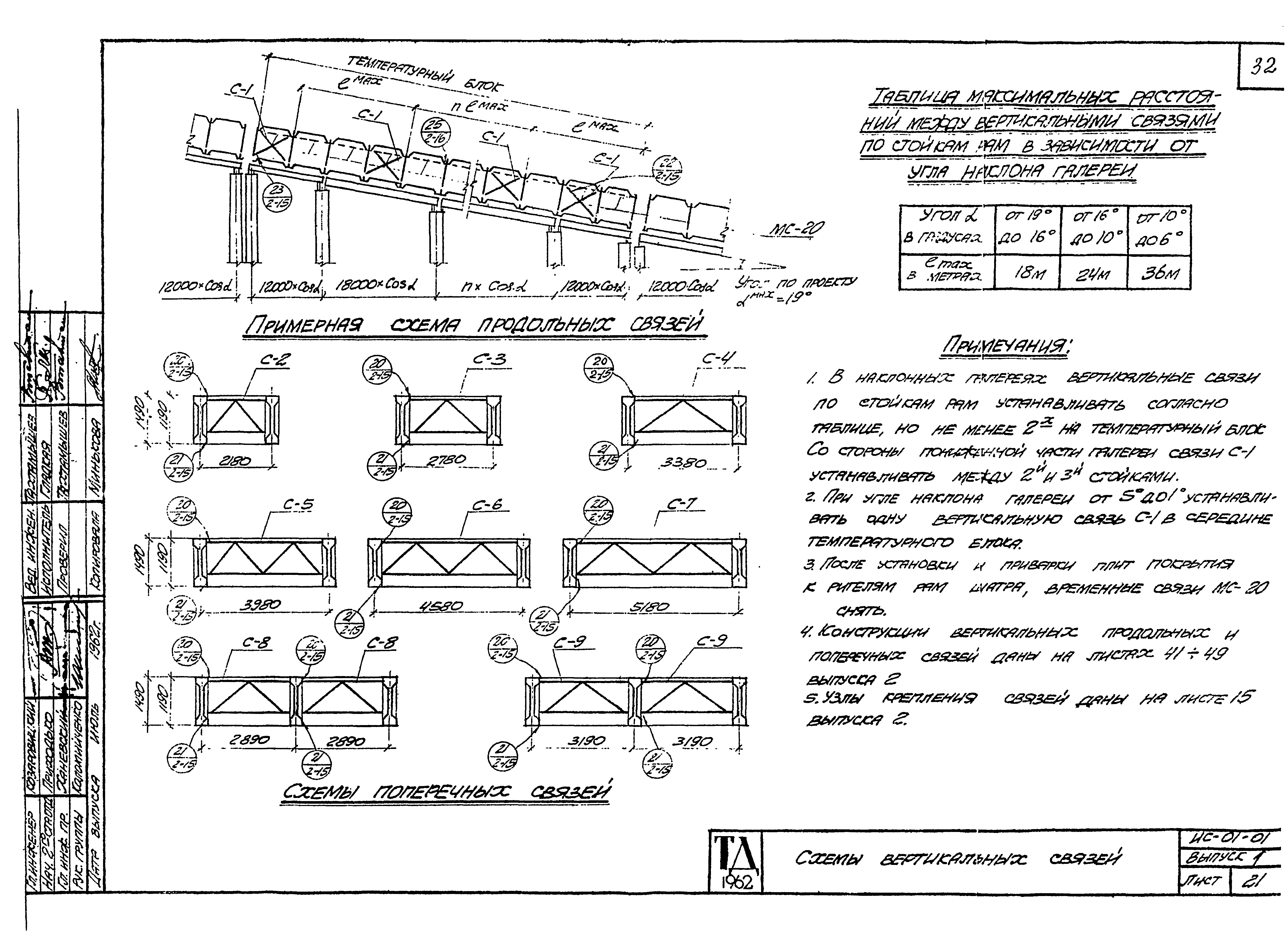 Серия ИС-01-01