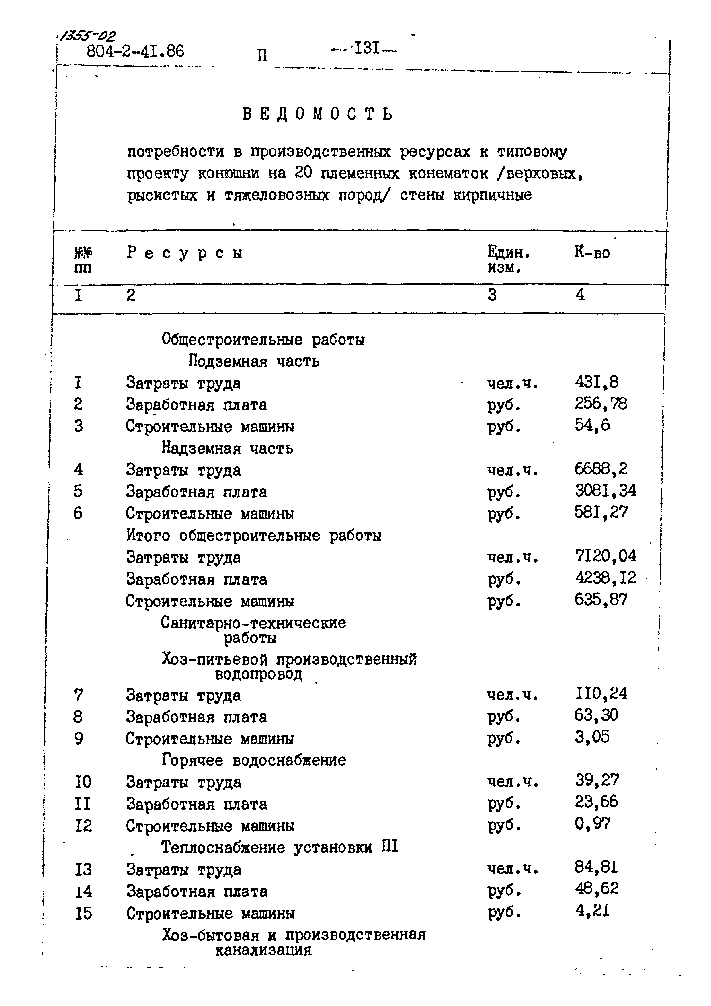 Типовой проект 804-2-41.86