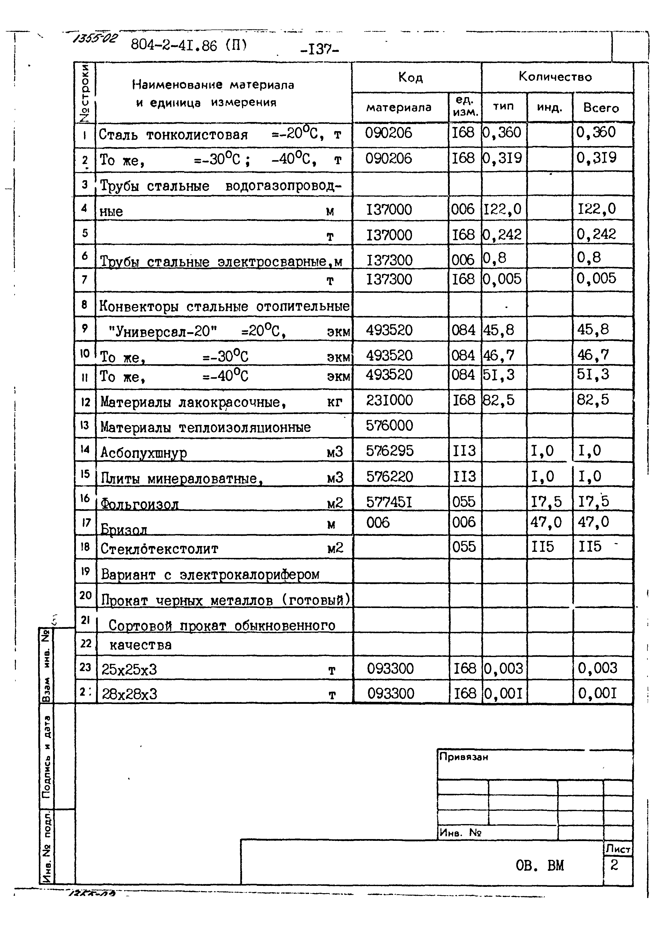 Типовой проект 804-2-41.86