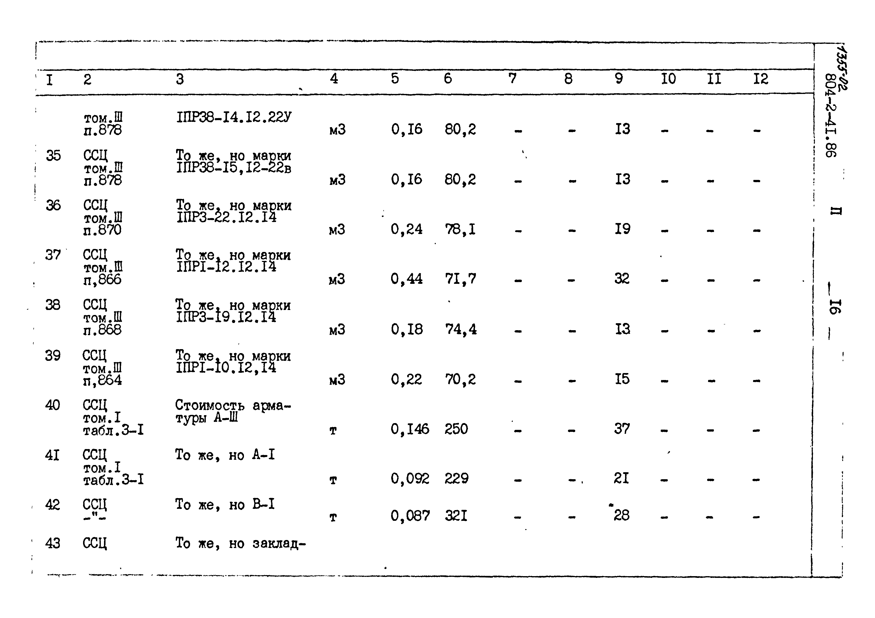 Типовой проект 804-2-41.86