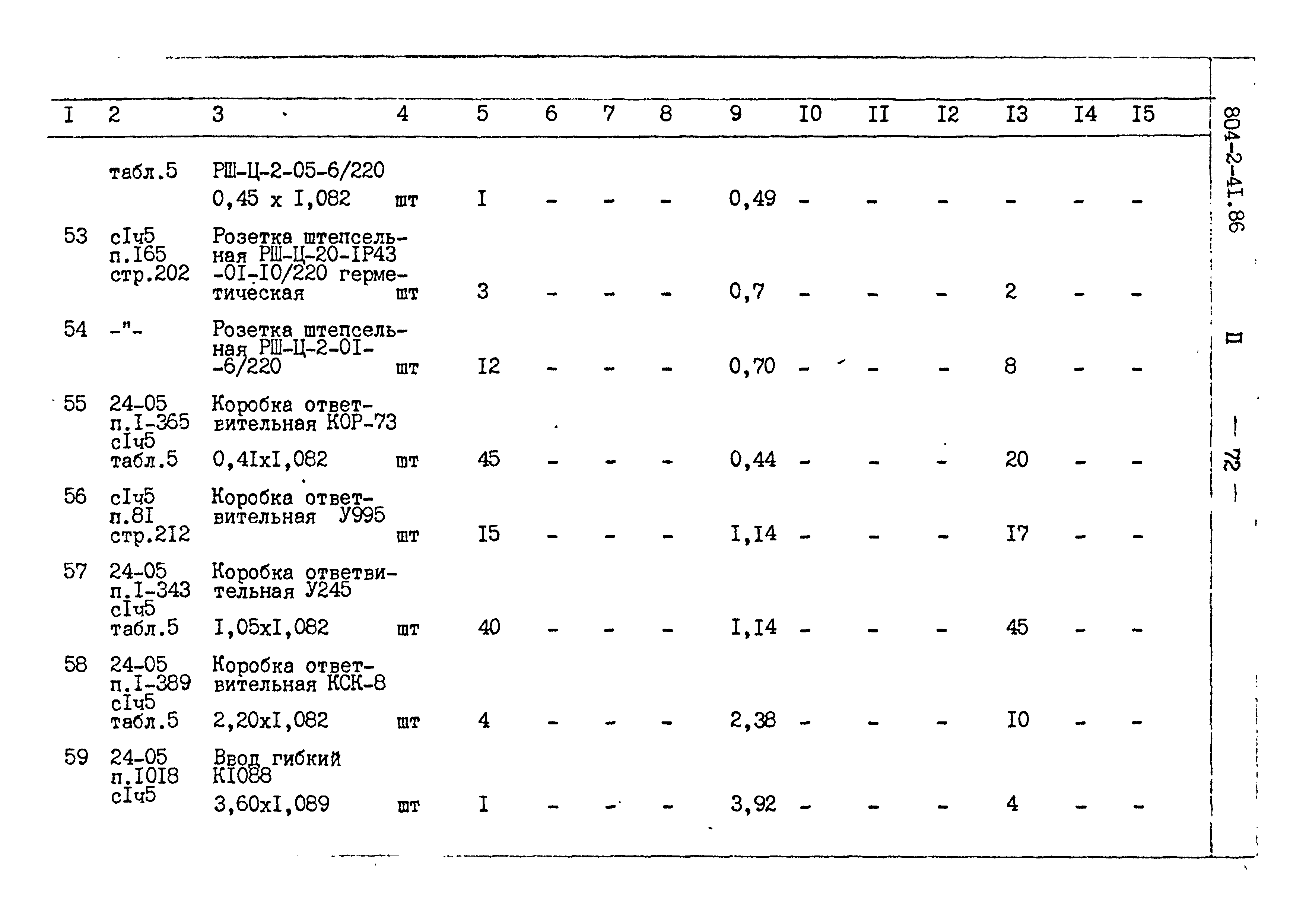 Типовой проект 804-2-41.86