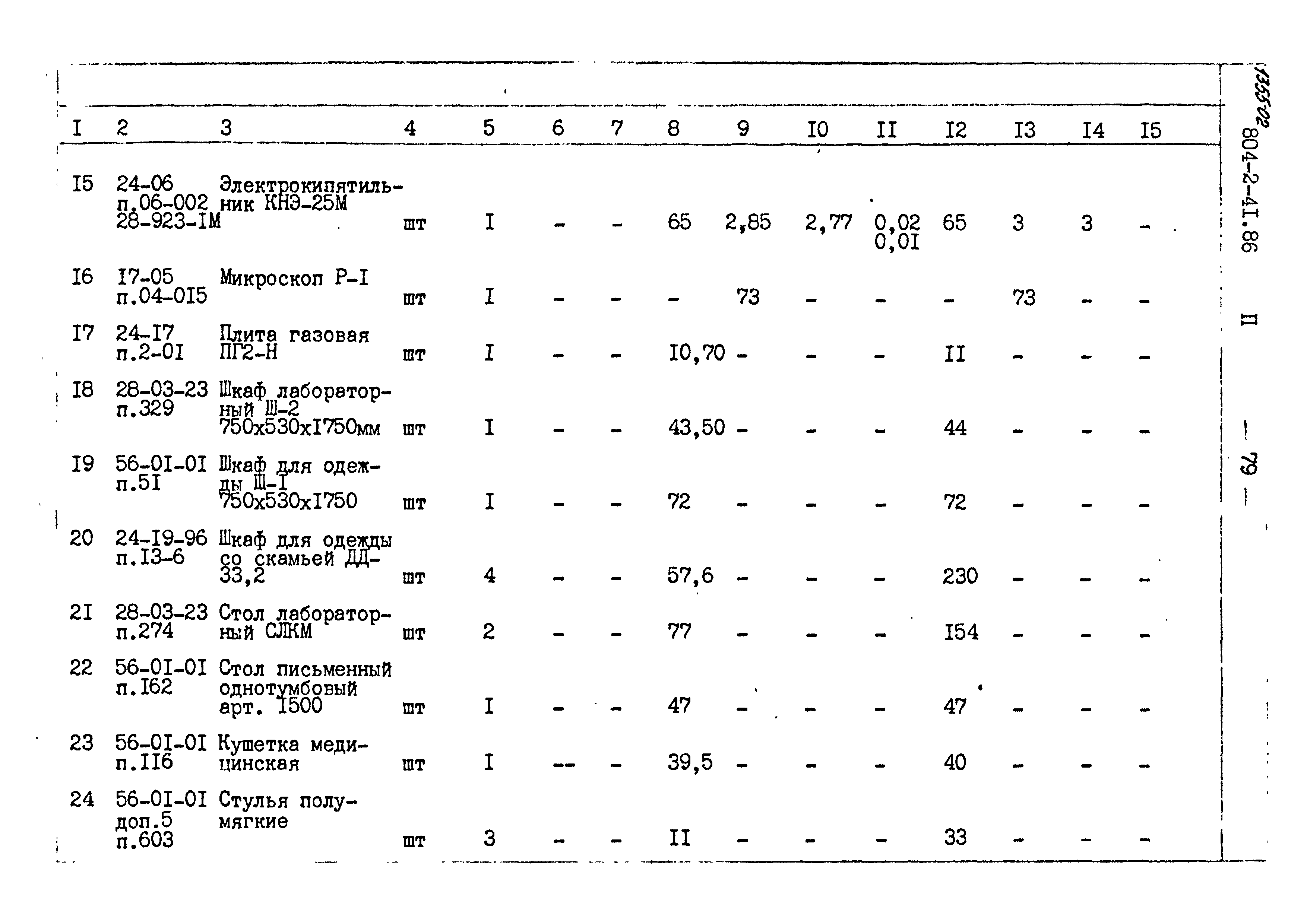 Типовой проект 804-2-41.86