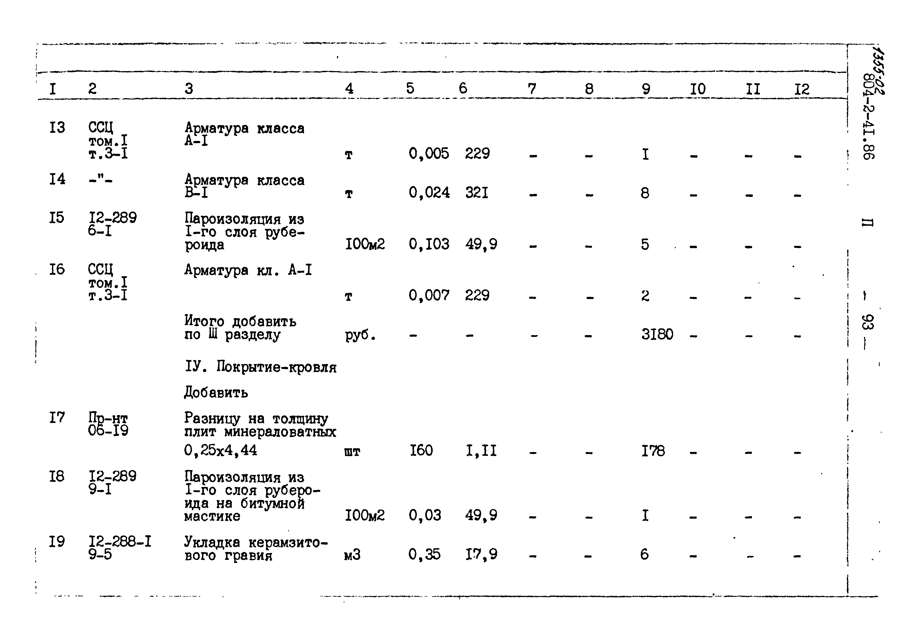 Типовой проект 804-2-41.86