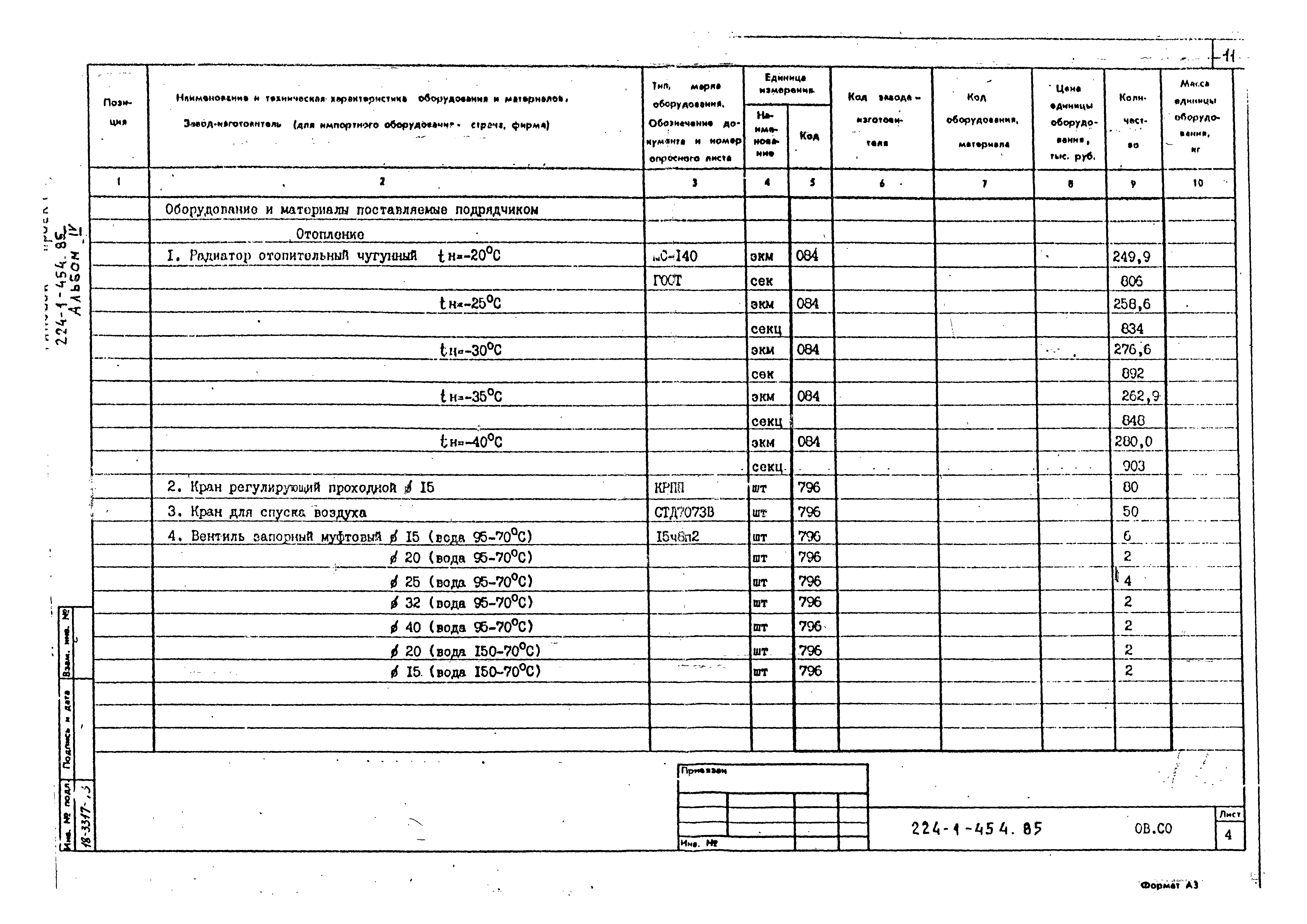 Типовой проект 224-1-454.85