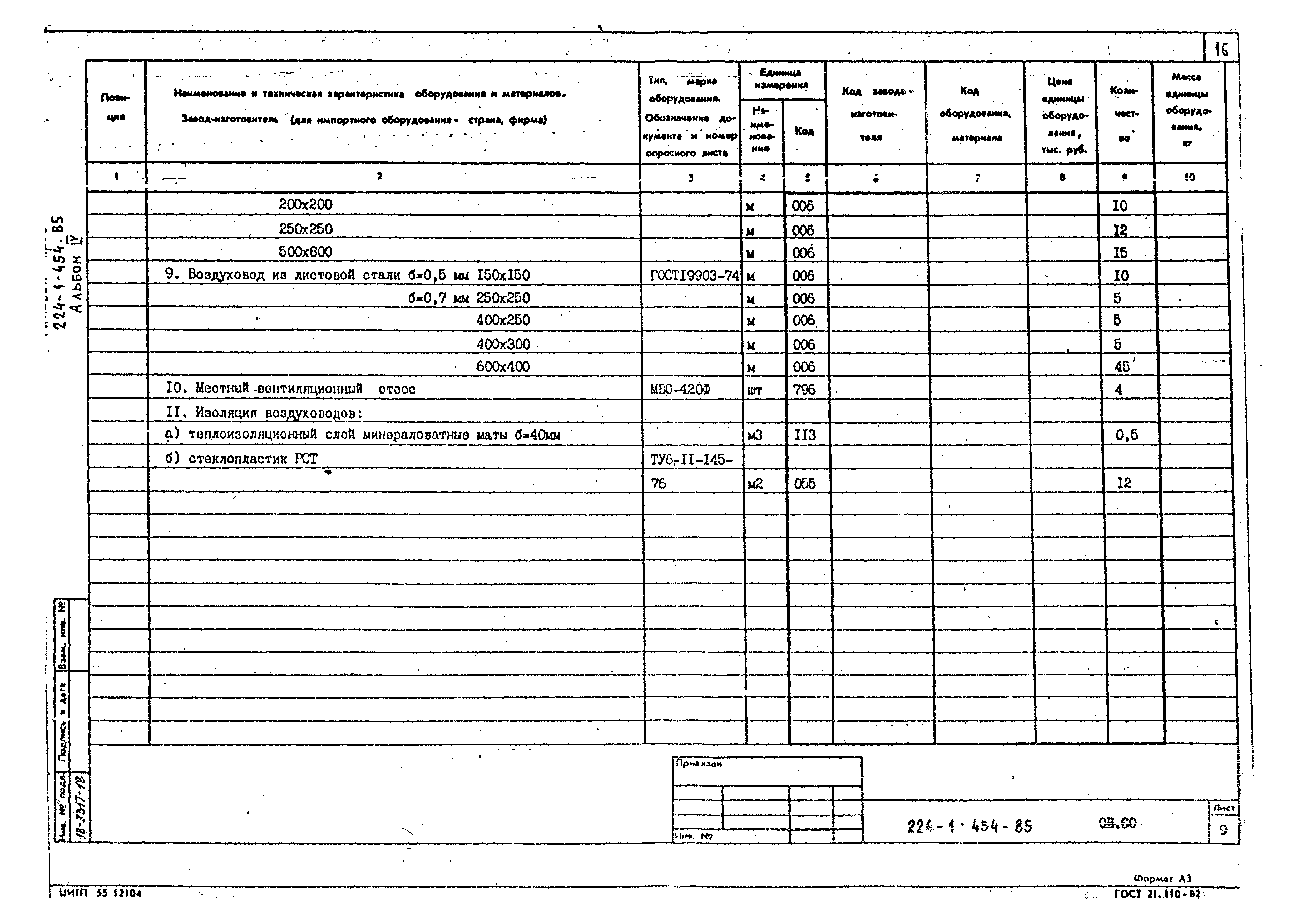 Типовой проект 224-1-454.85