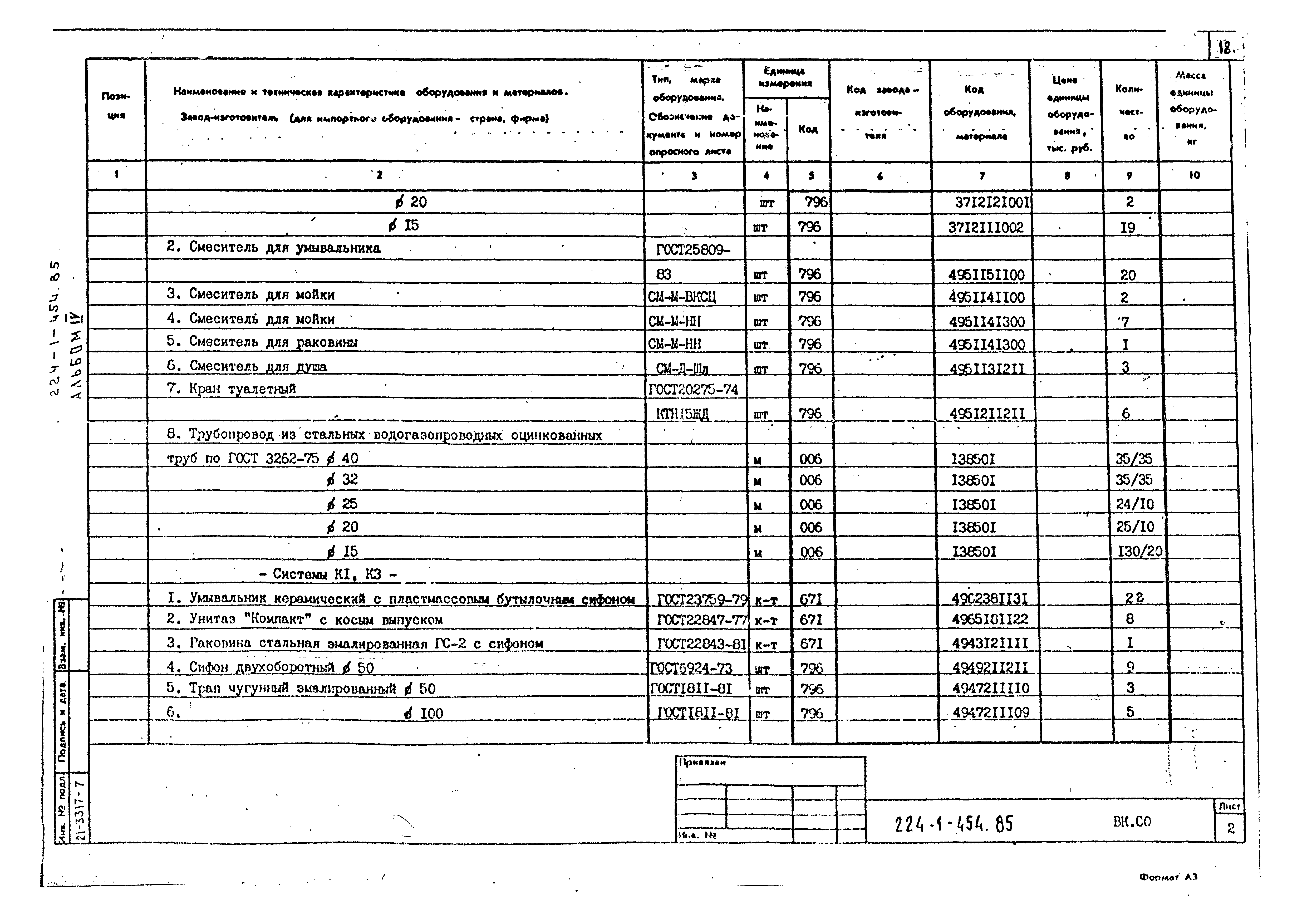 Типовой проект 224-1-454.85