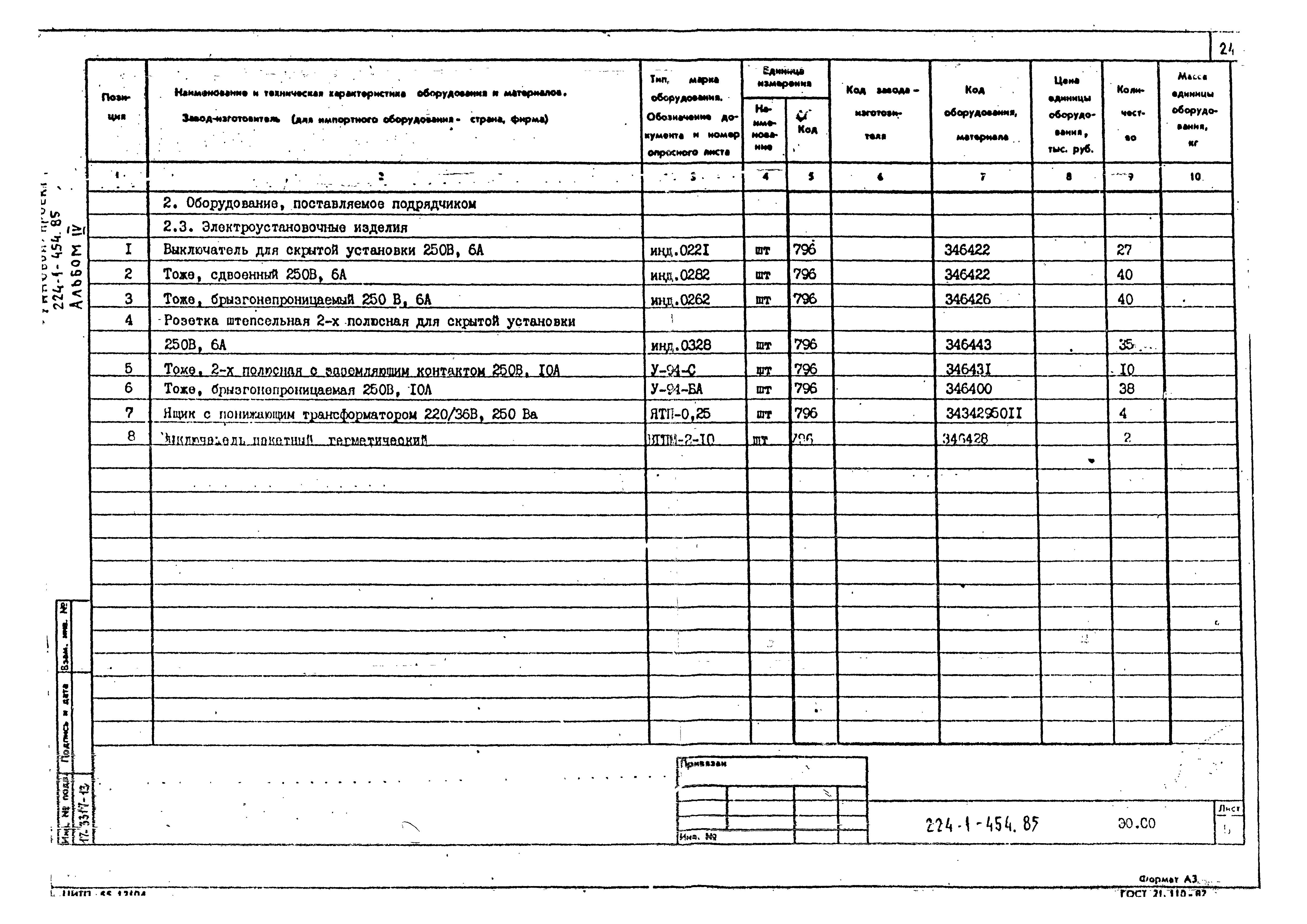 Типовой проект 224-1-454.85