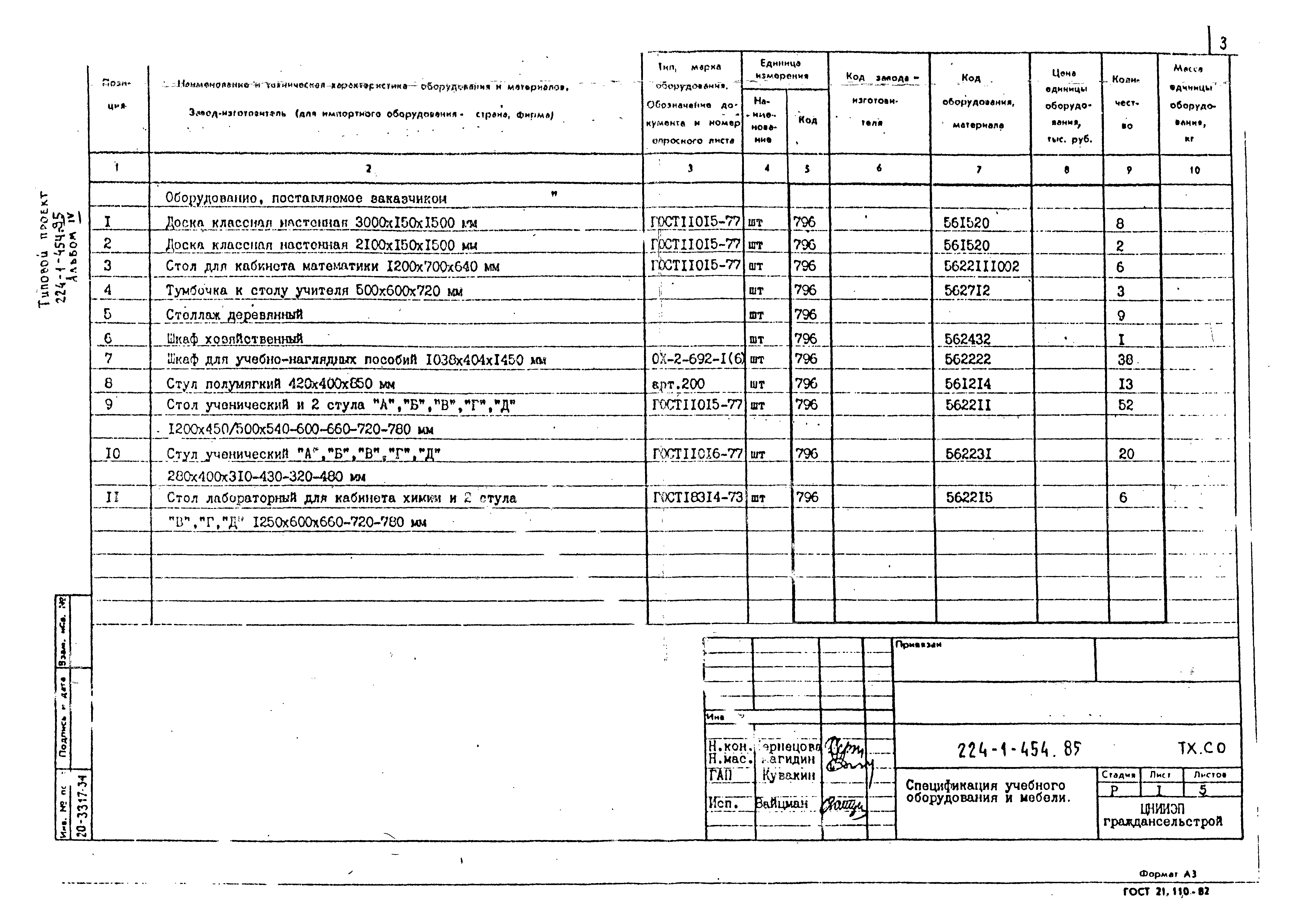 Типовой проект 224-1-454.85