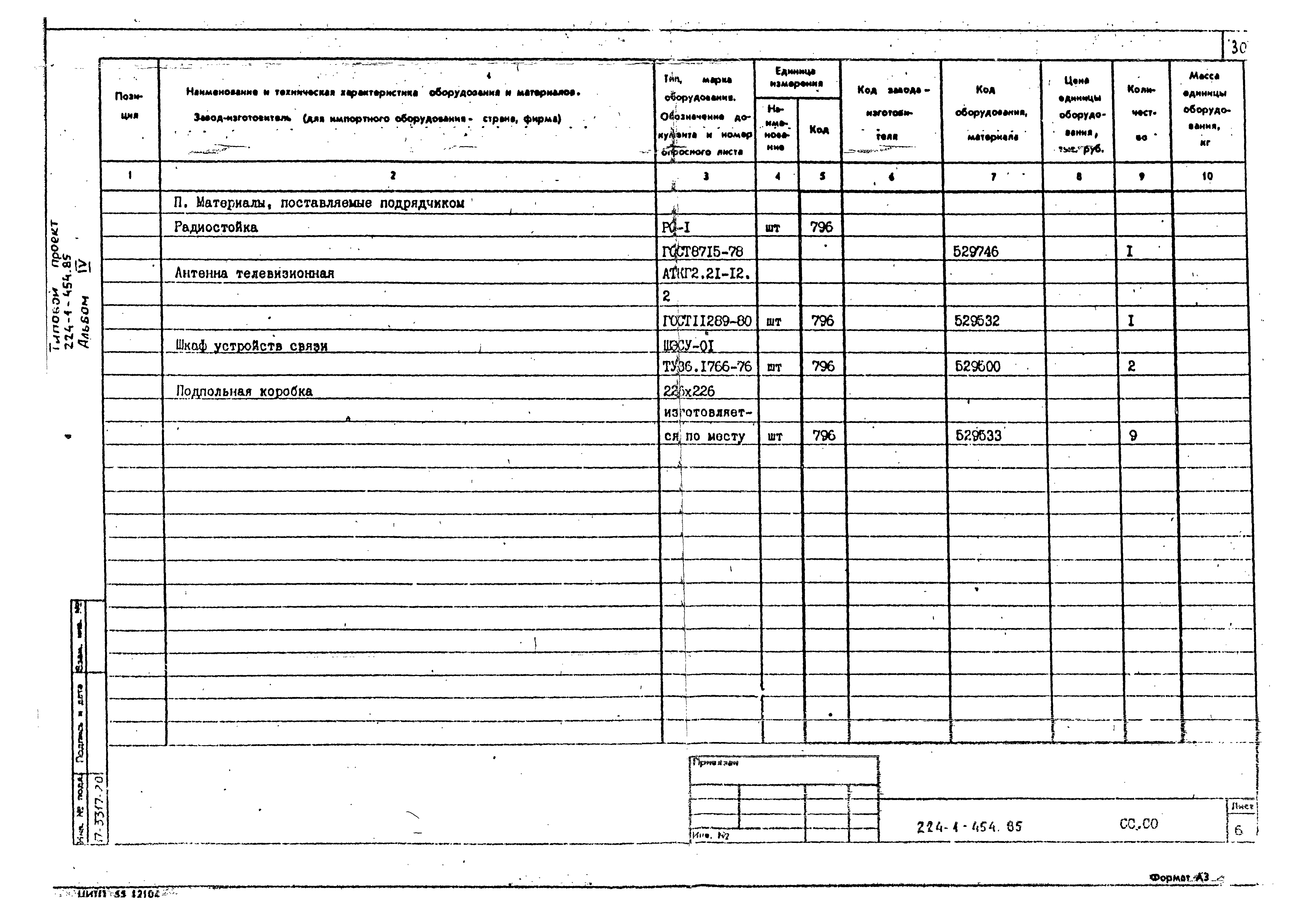 Типовой проект 224-1-454.85