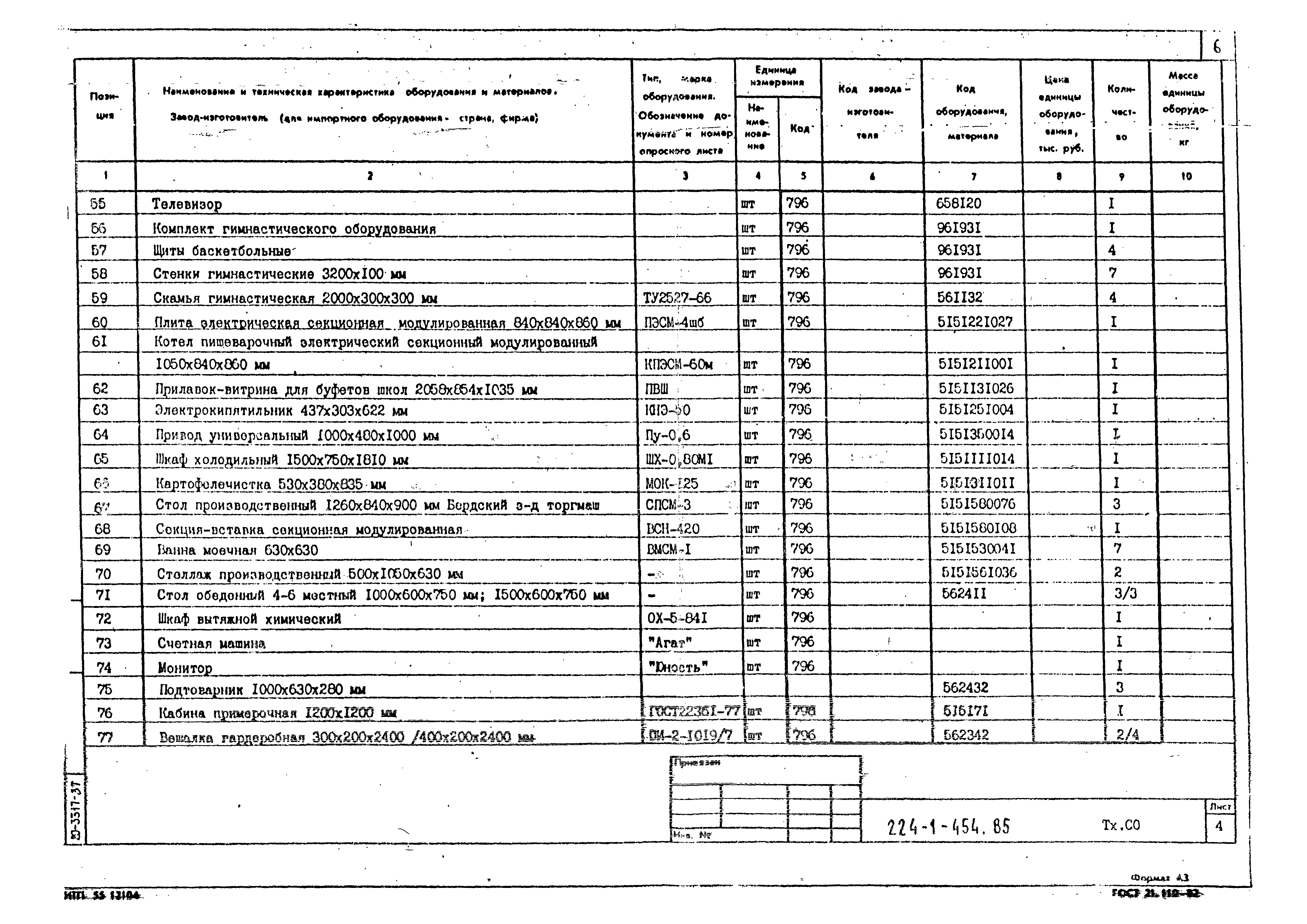 Типовой проект 224-1-454.85