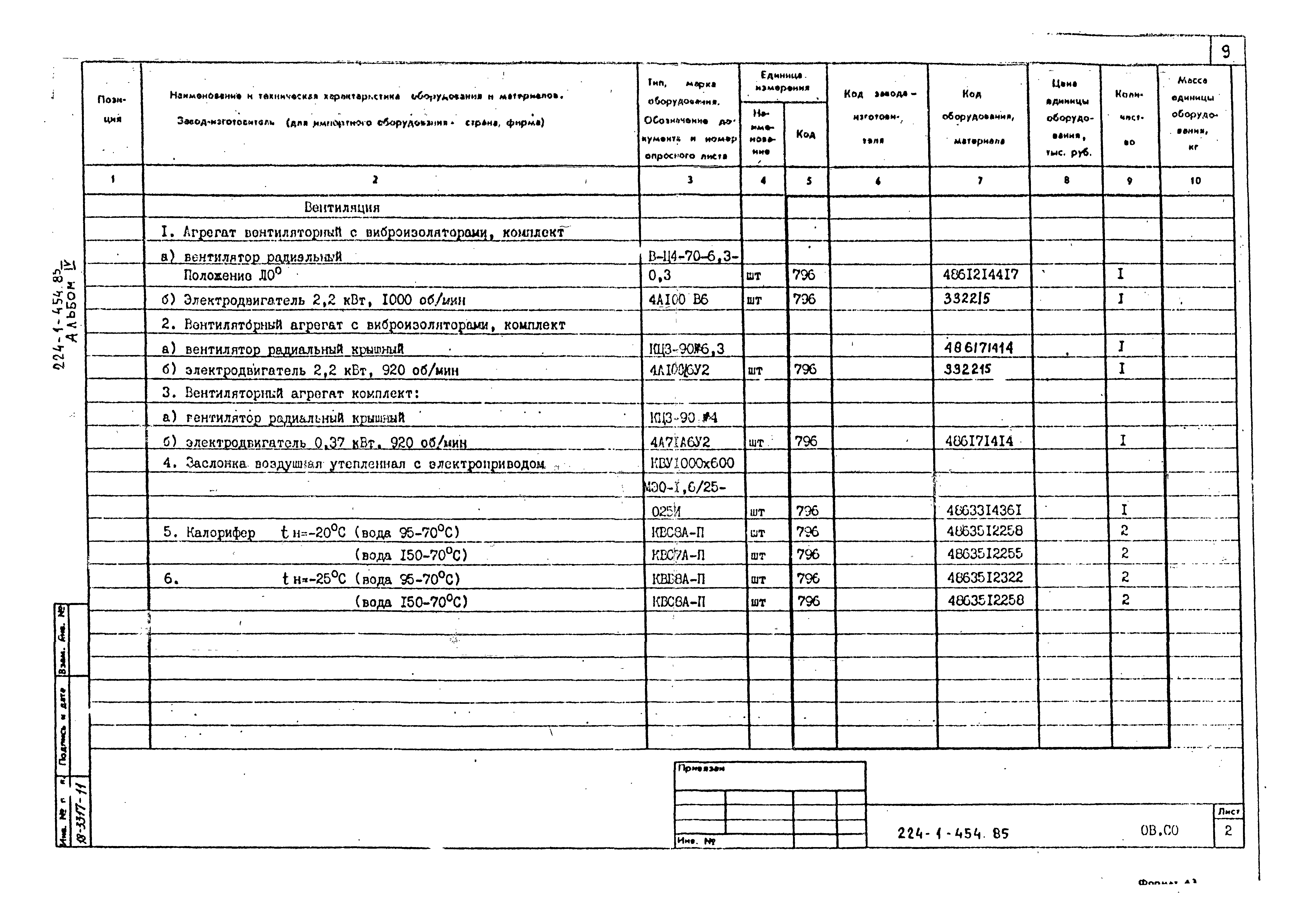 Типовой проект 224-1-454.85