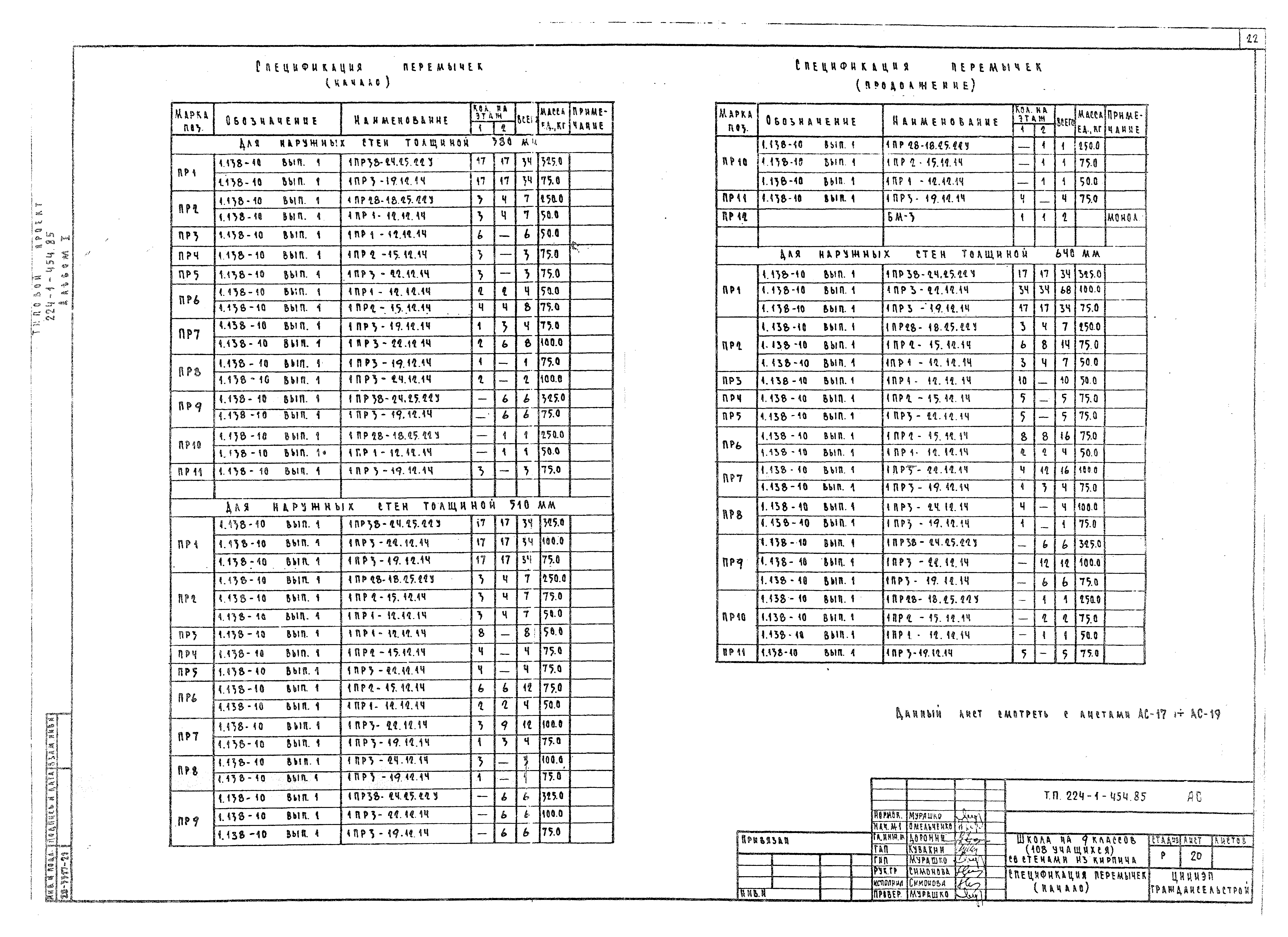 Типовой проект 224-1-454.85