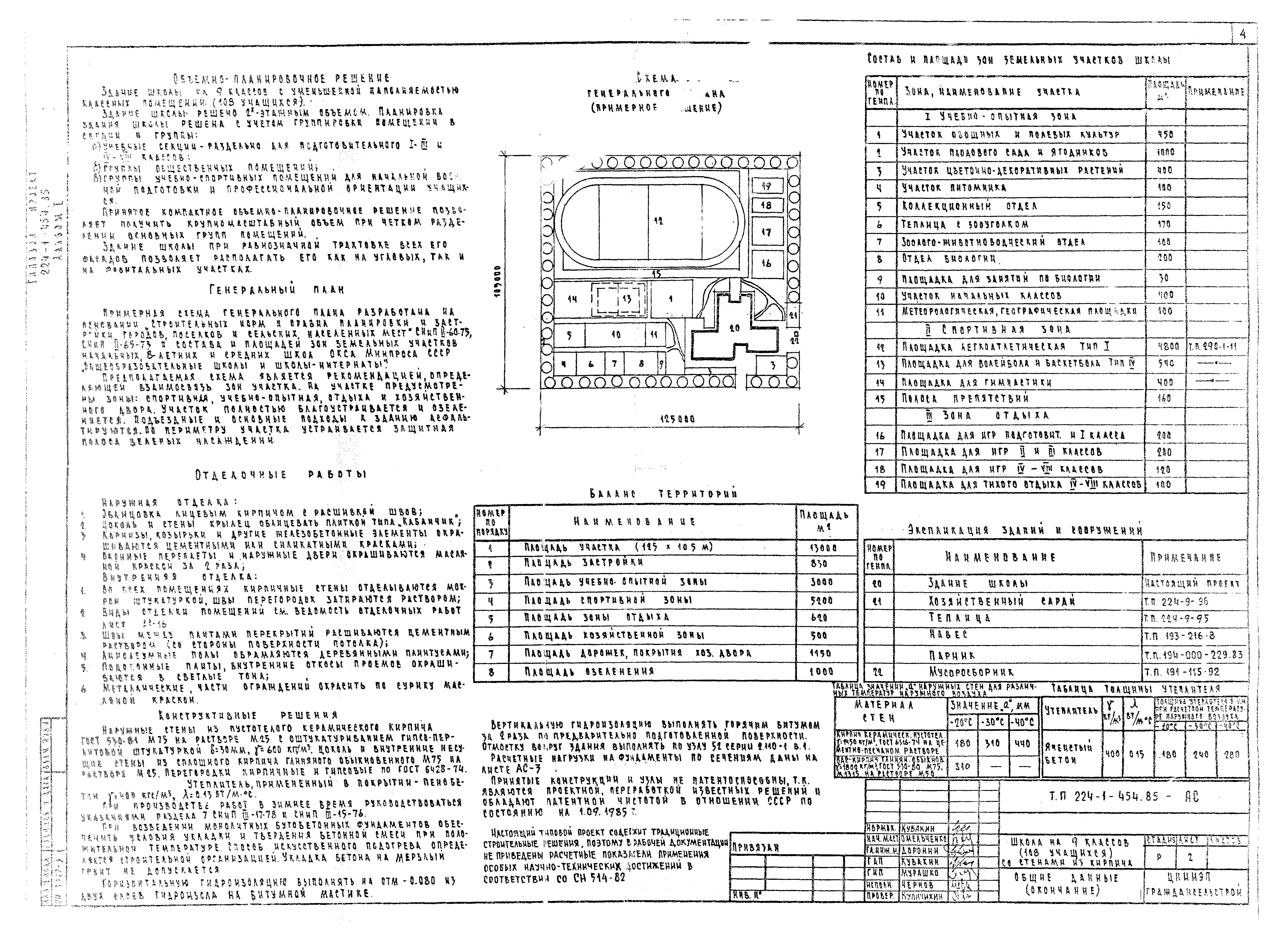 Типовой проект 224-1-454.85