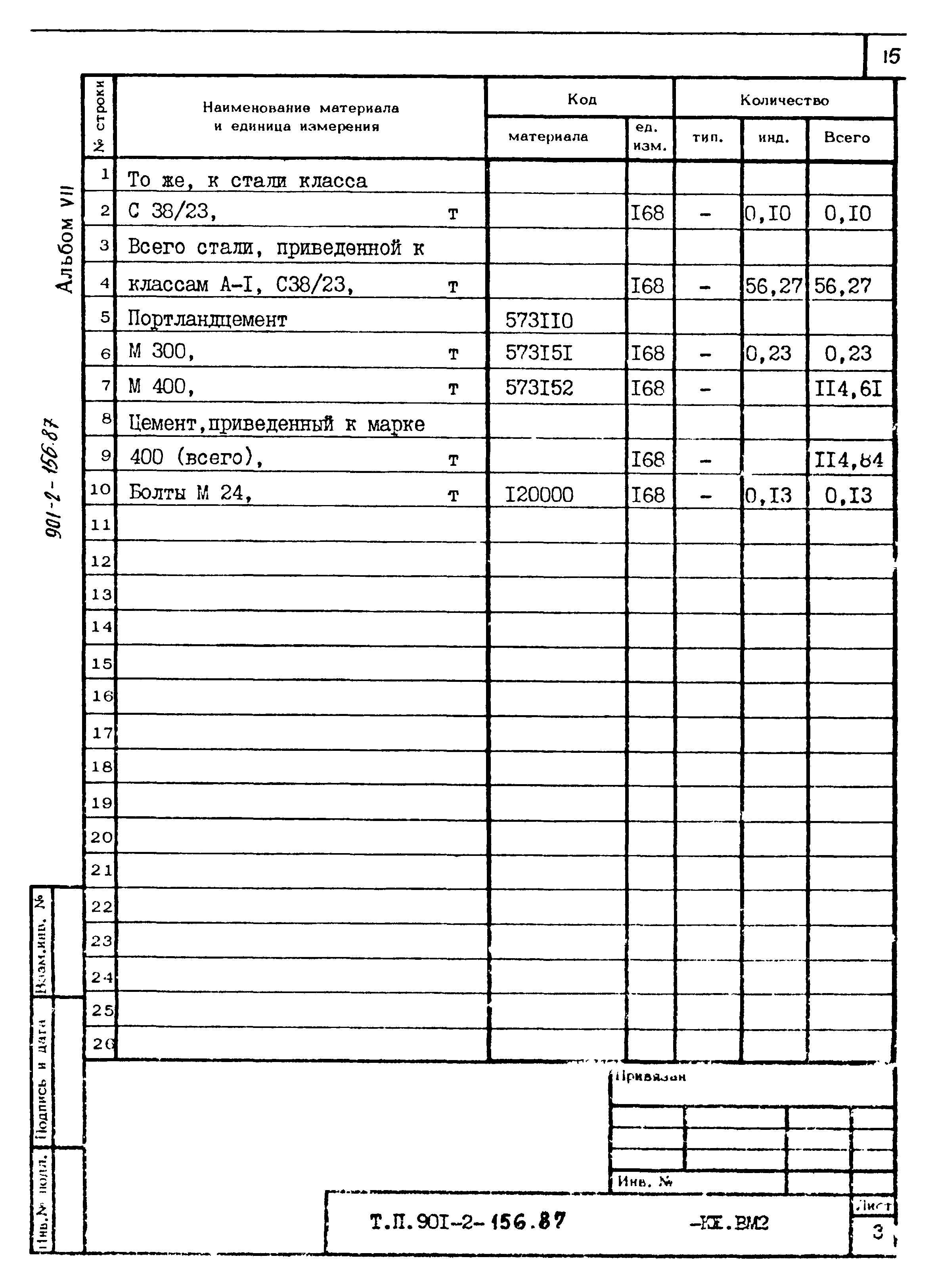 Типовой проект 901-2-156.87