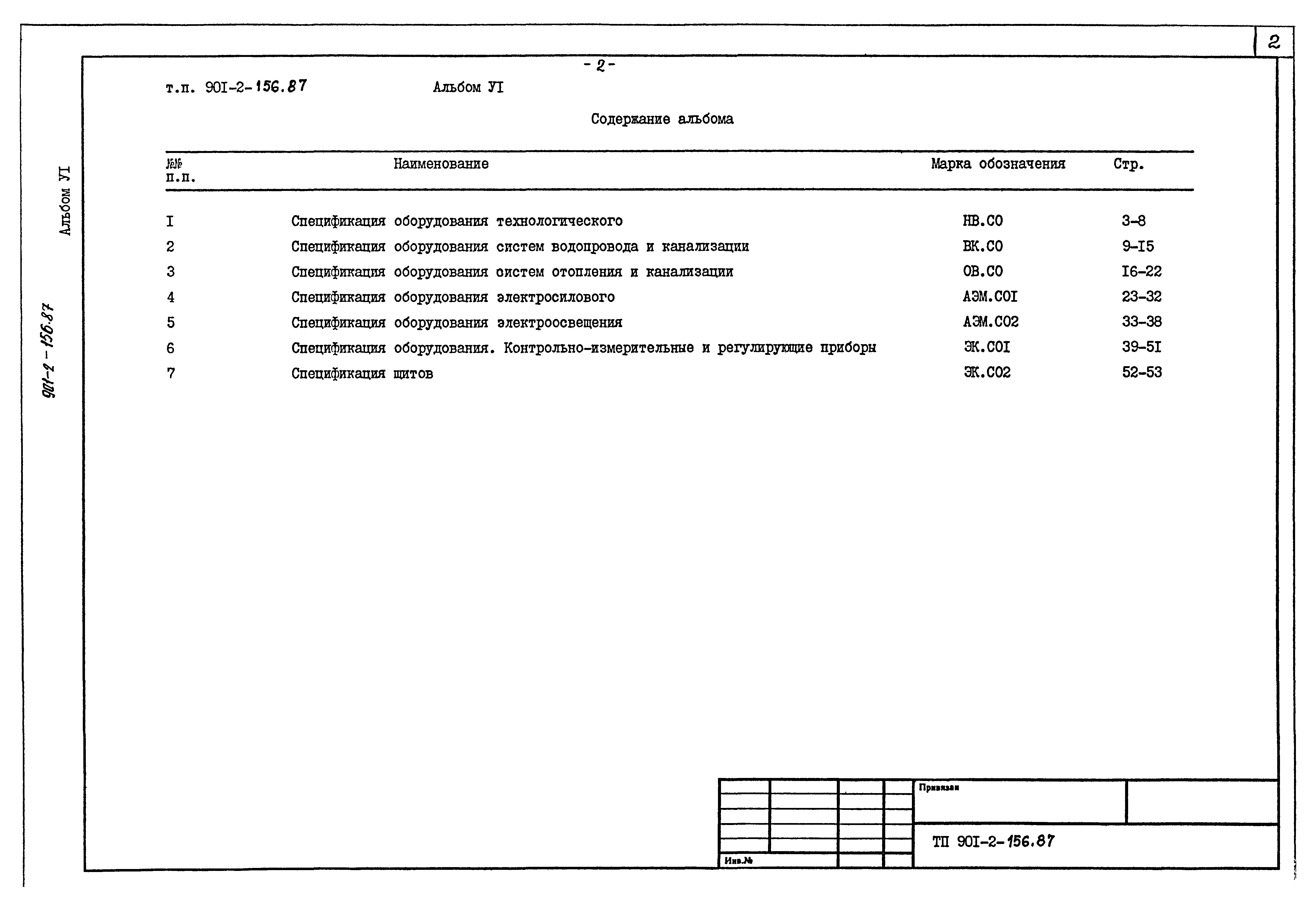 Типовой проект 901-2-156.87