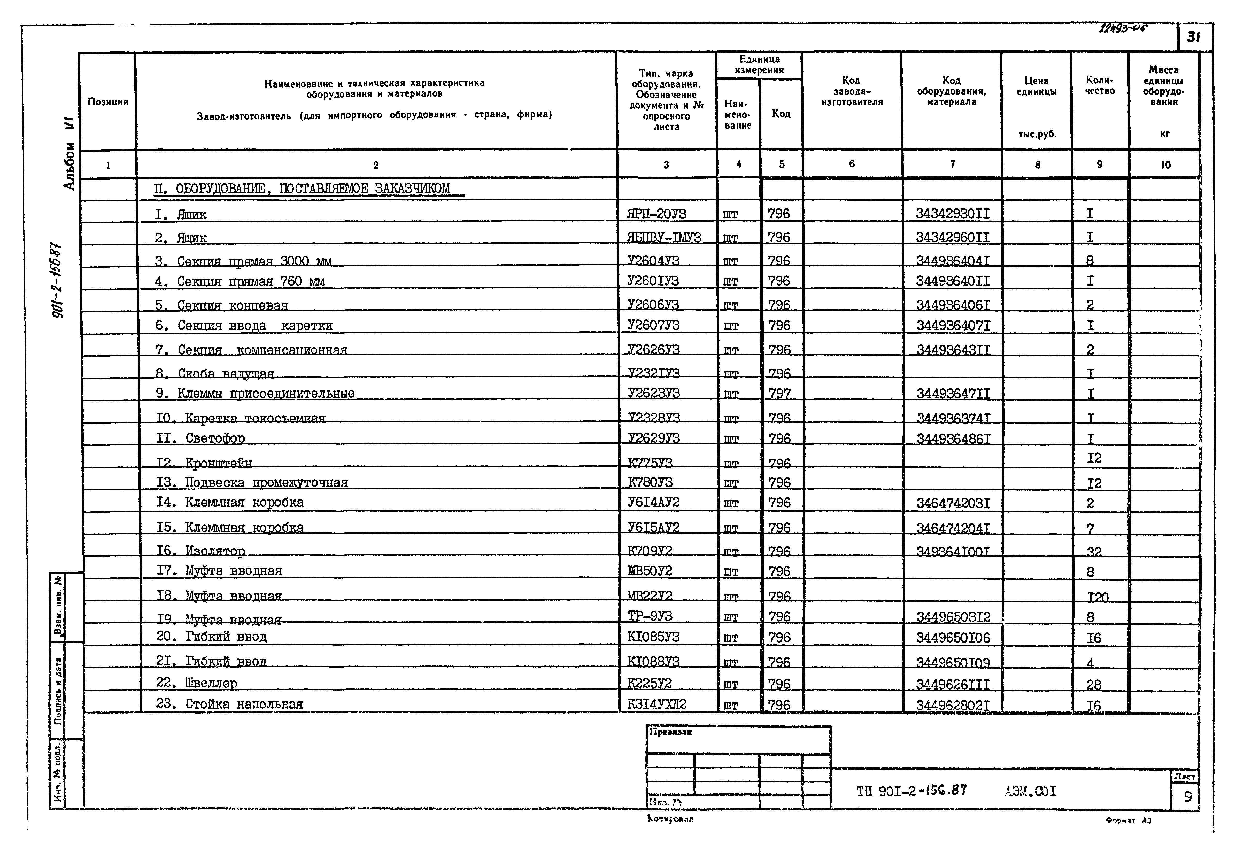 Типовой проект 901-2-156.87