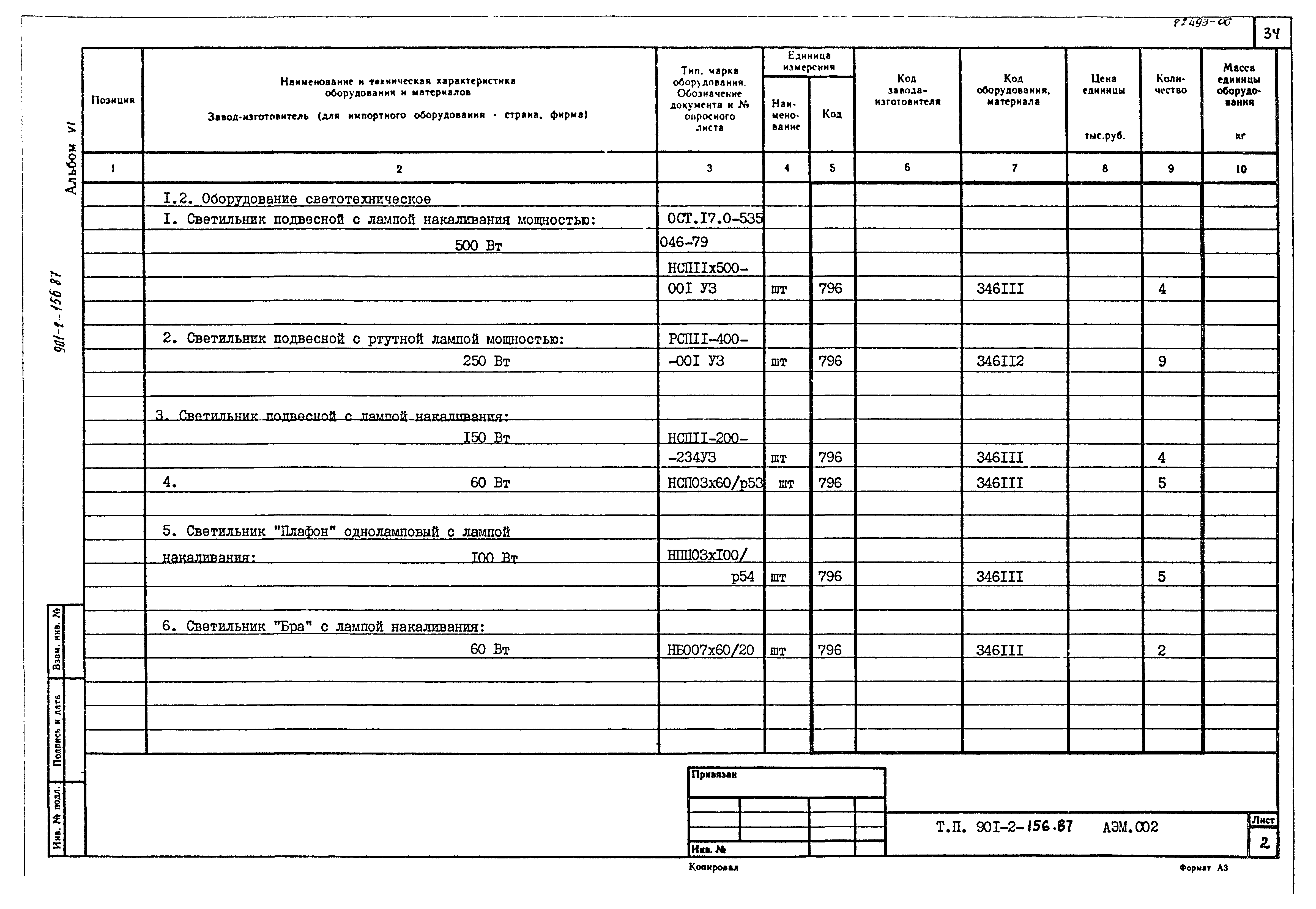 Типовой проект 901-2-156.87