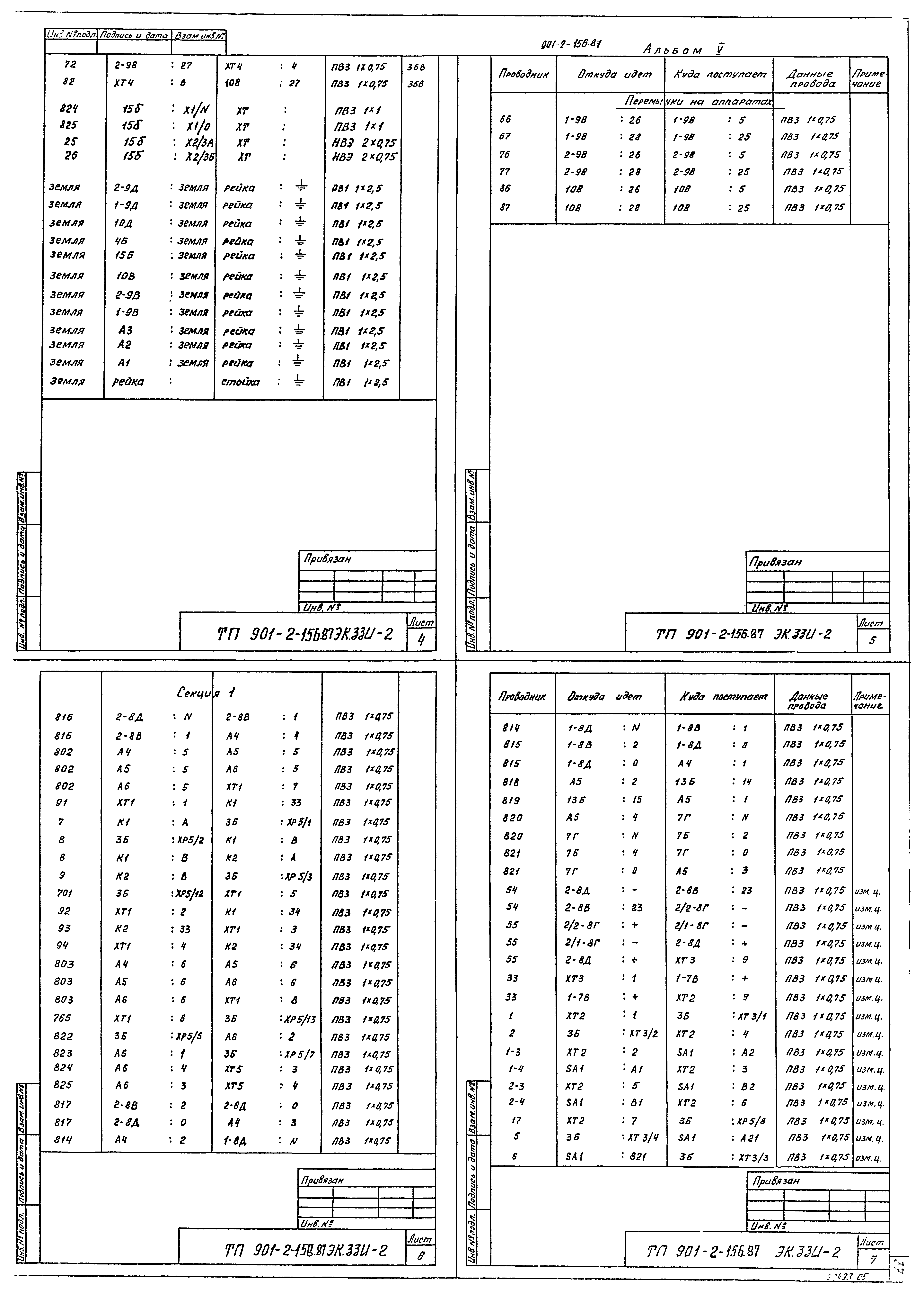 Типовой проект 901-2-156.87