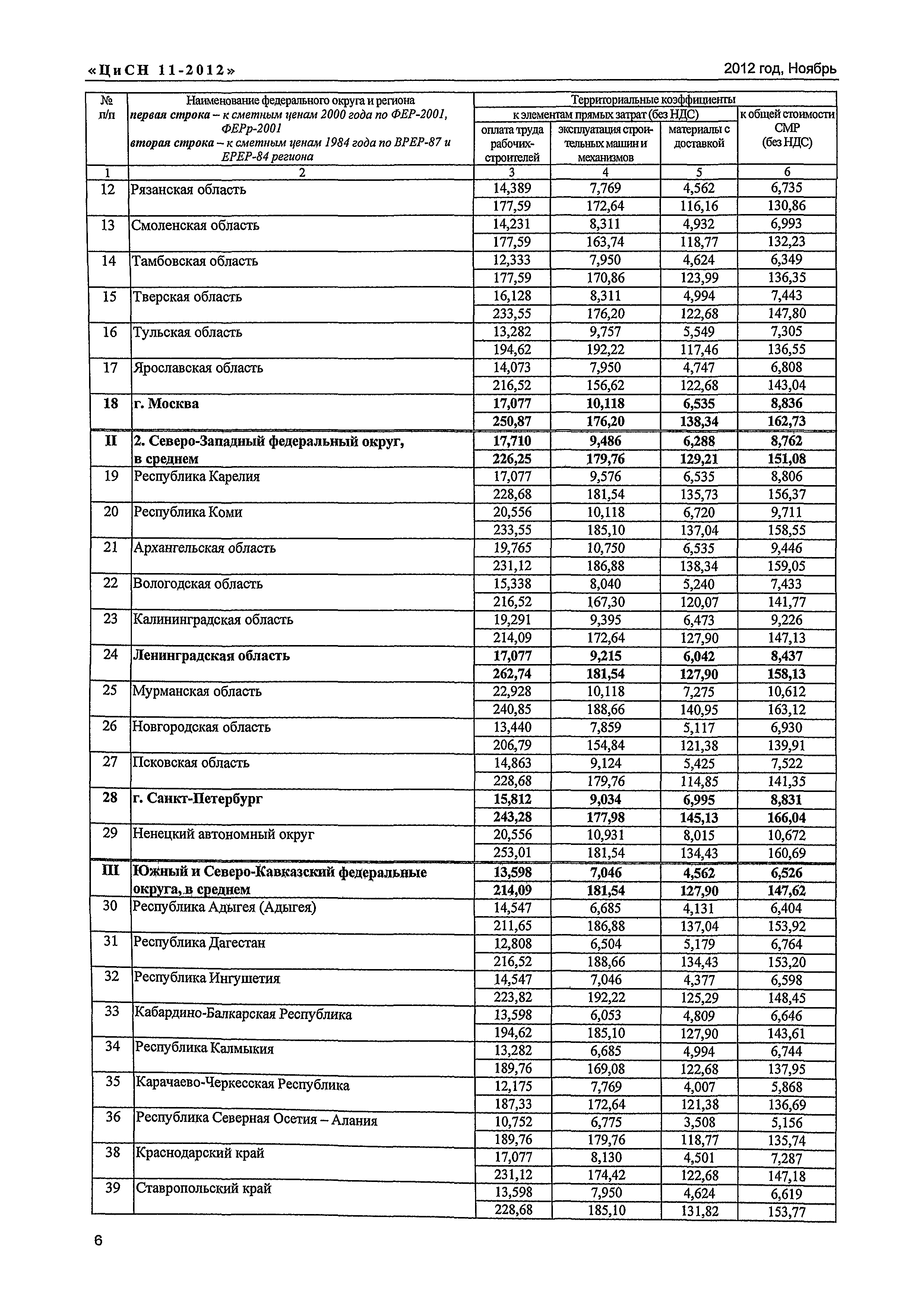 Письмо КЦ/П2012-11ти