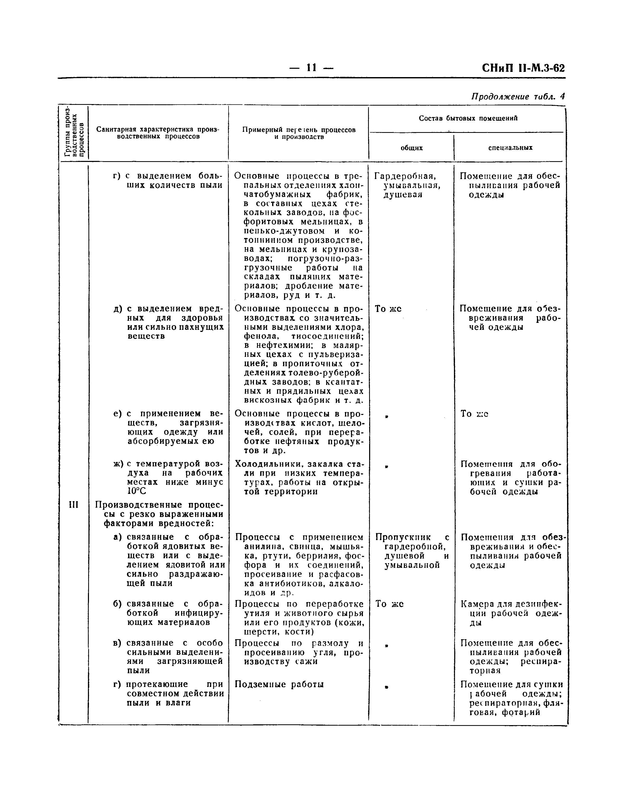 СНиП II-М.3-62