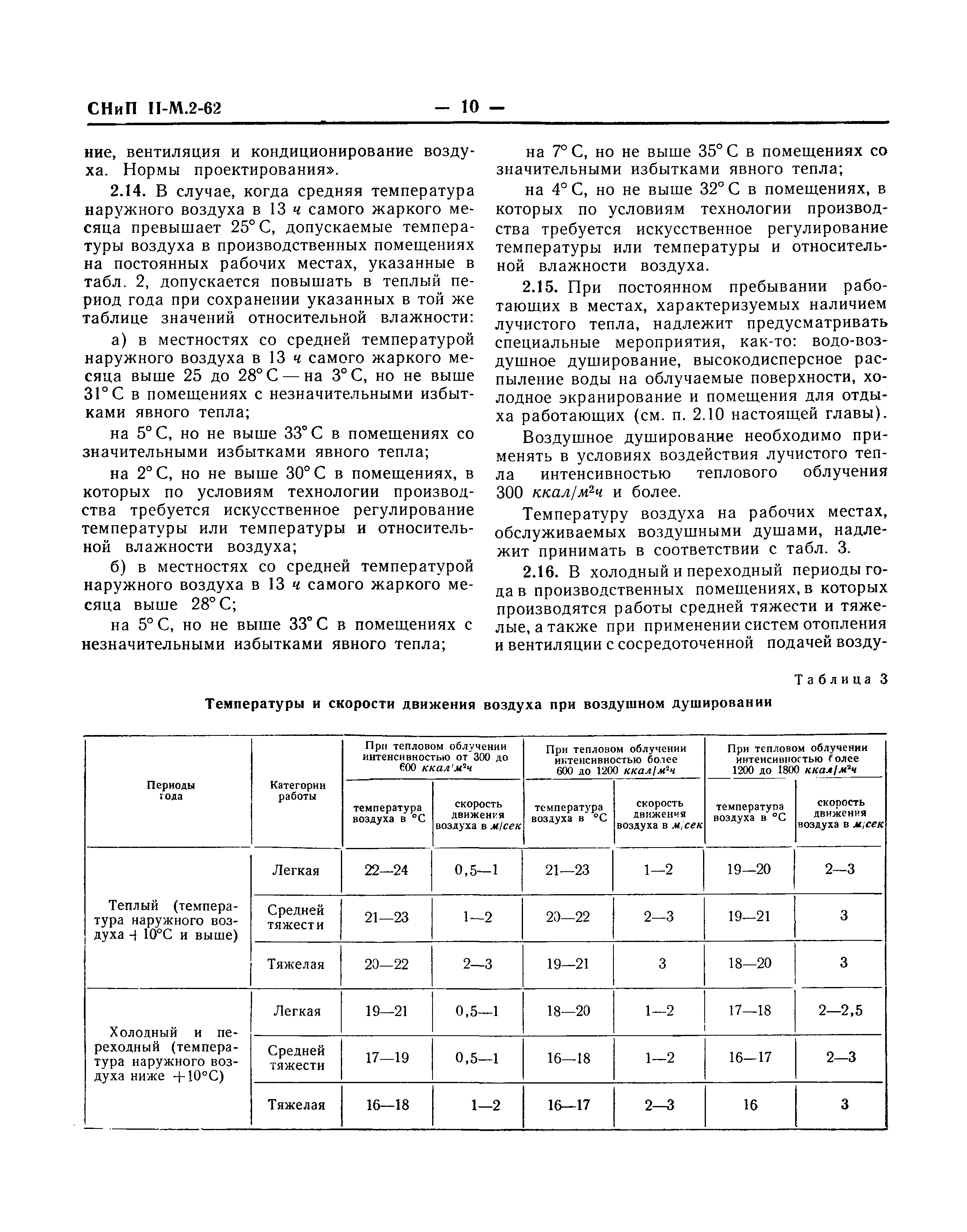 СНиП II-М.2-62