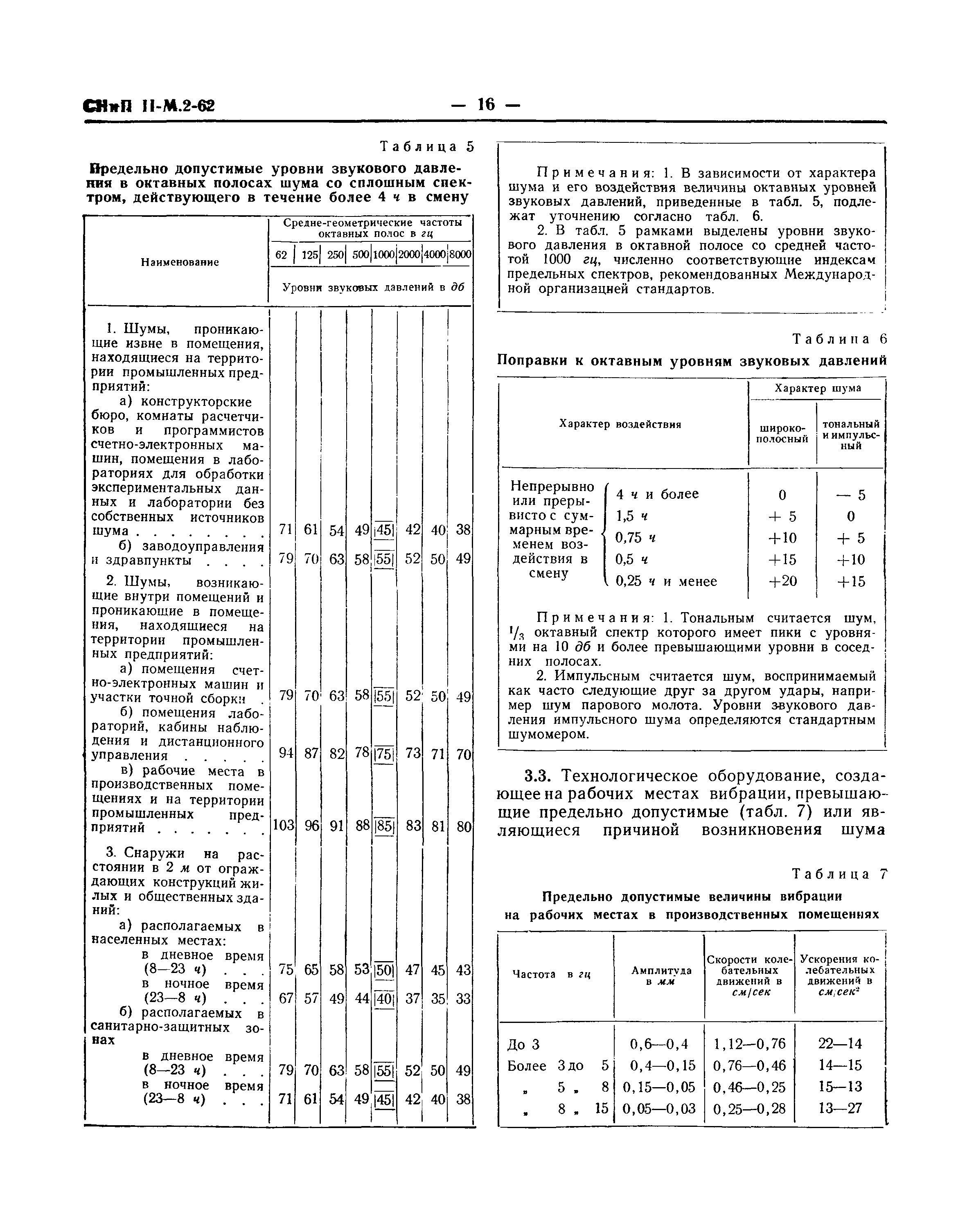 СНиП II-М.2-62