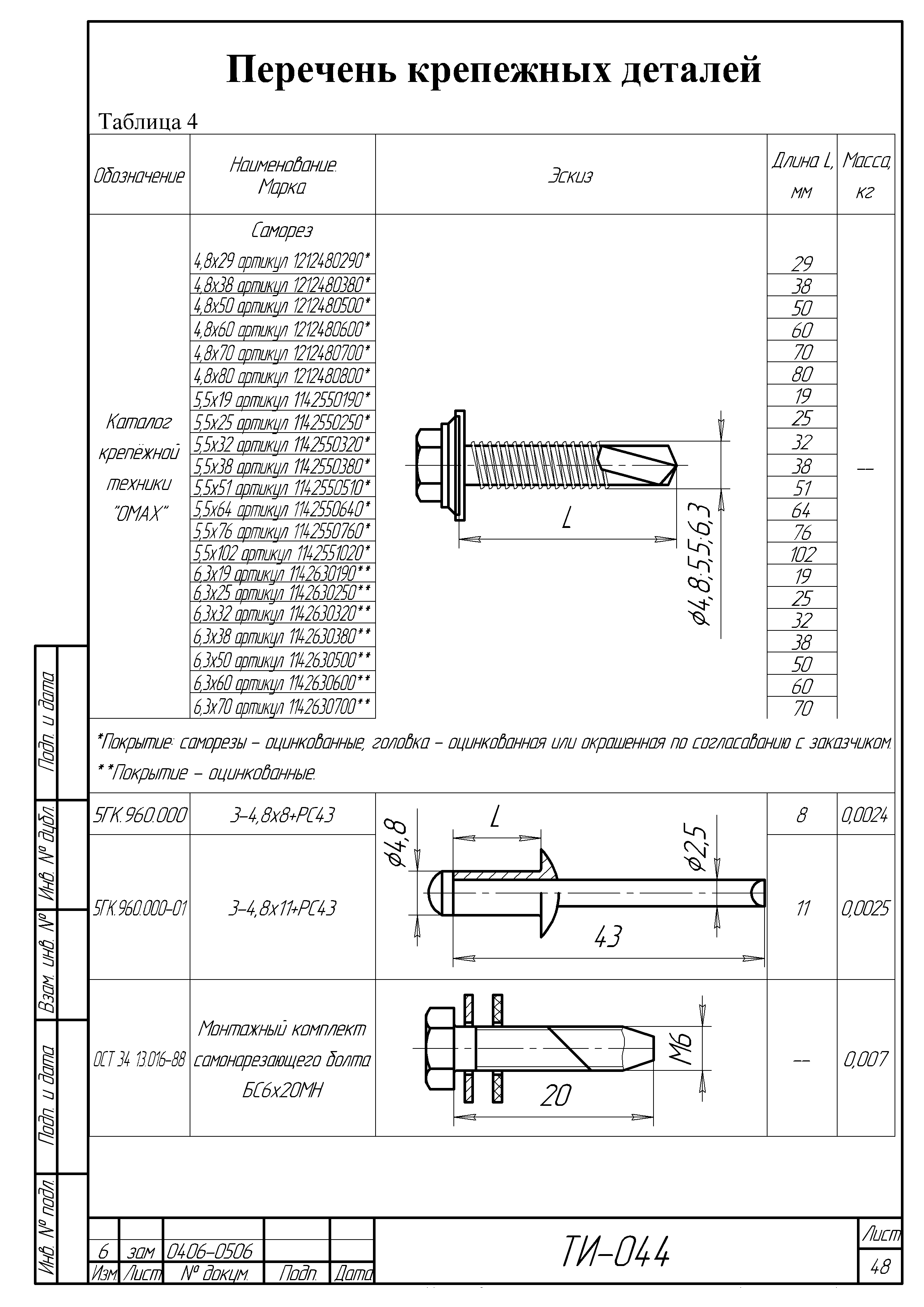 ТИ 044