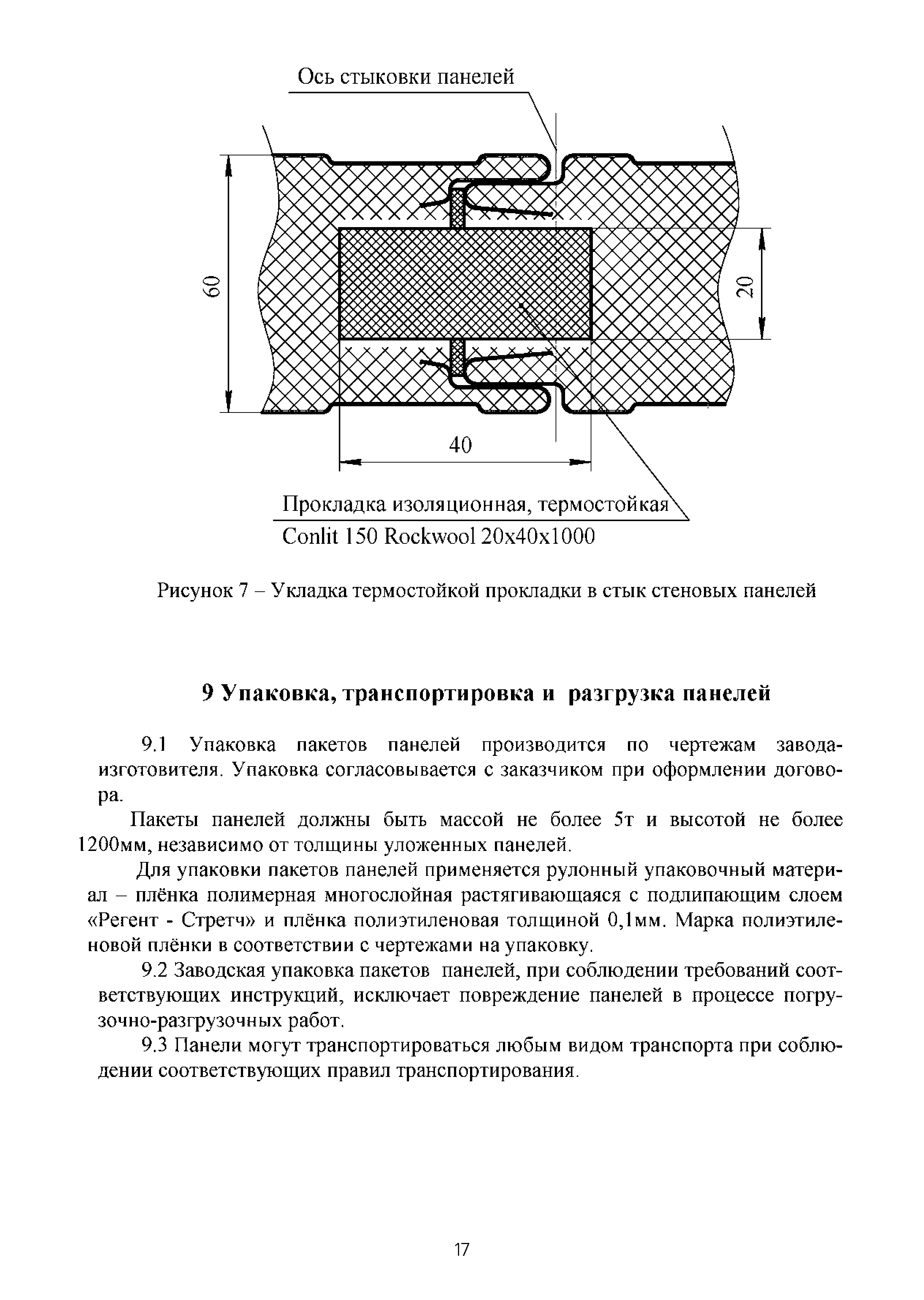 ТИ 015