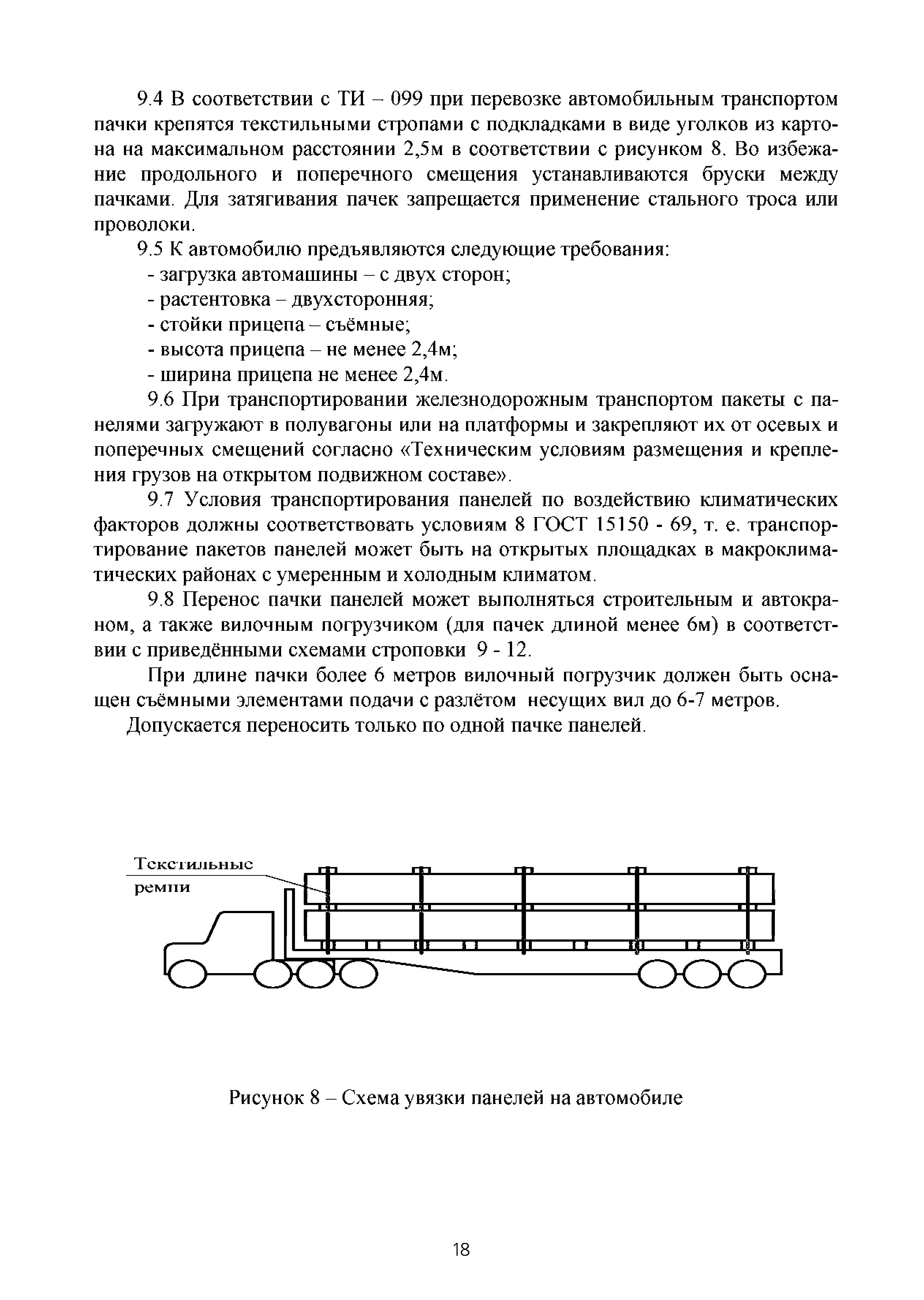 ТИ 015