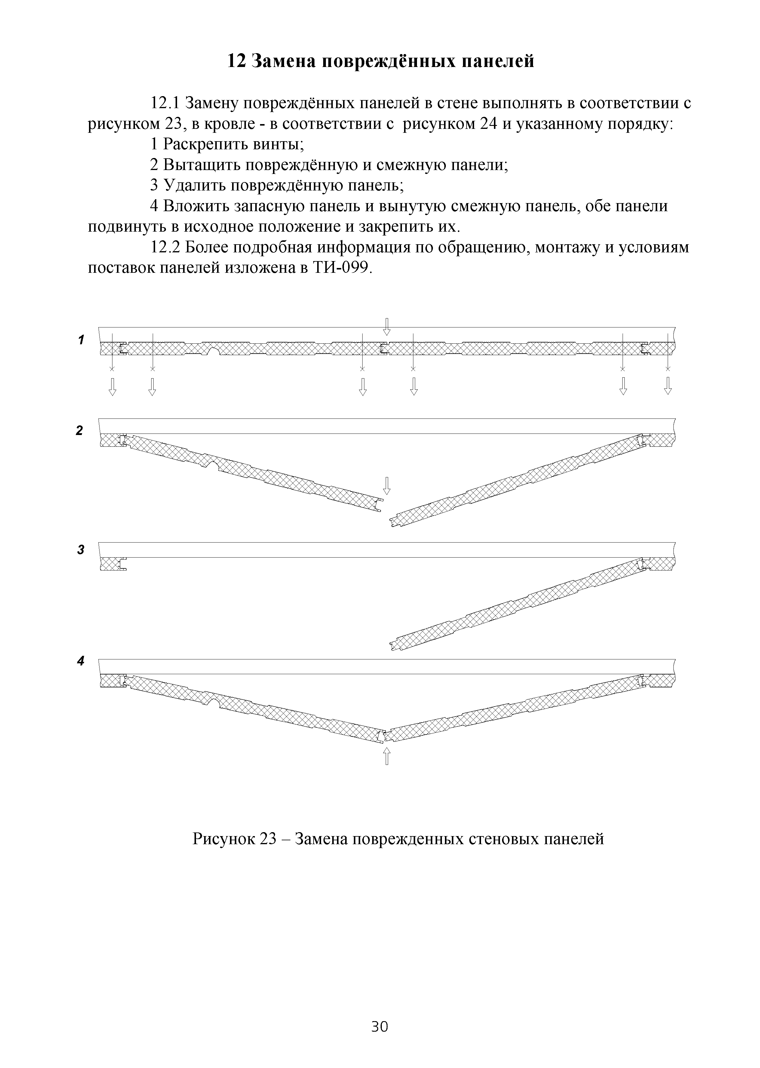 ТИ 015