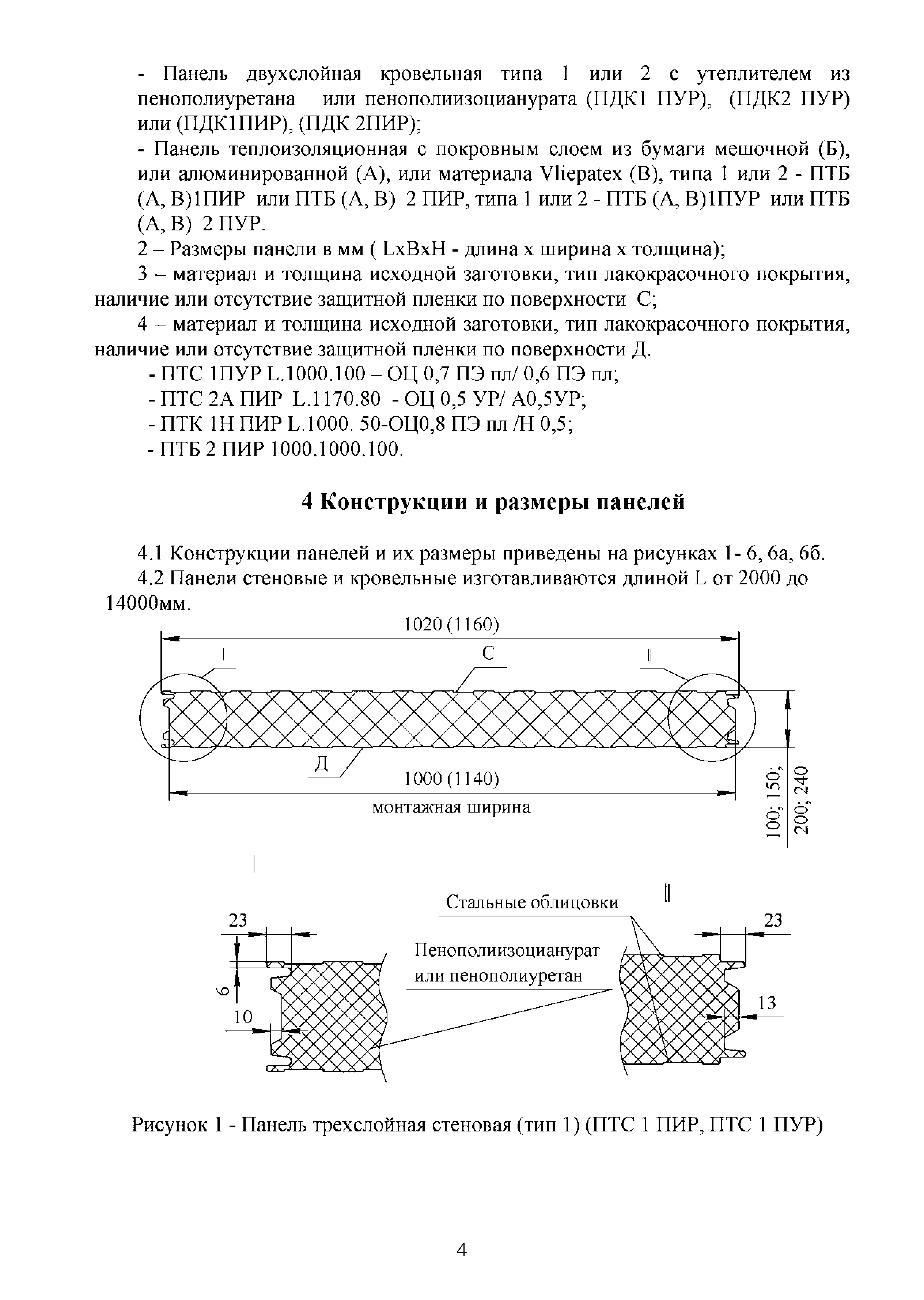 ТИ 015