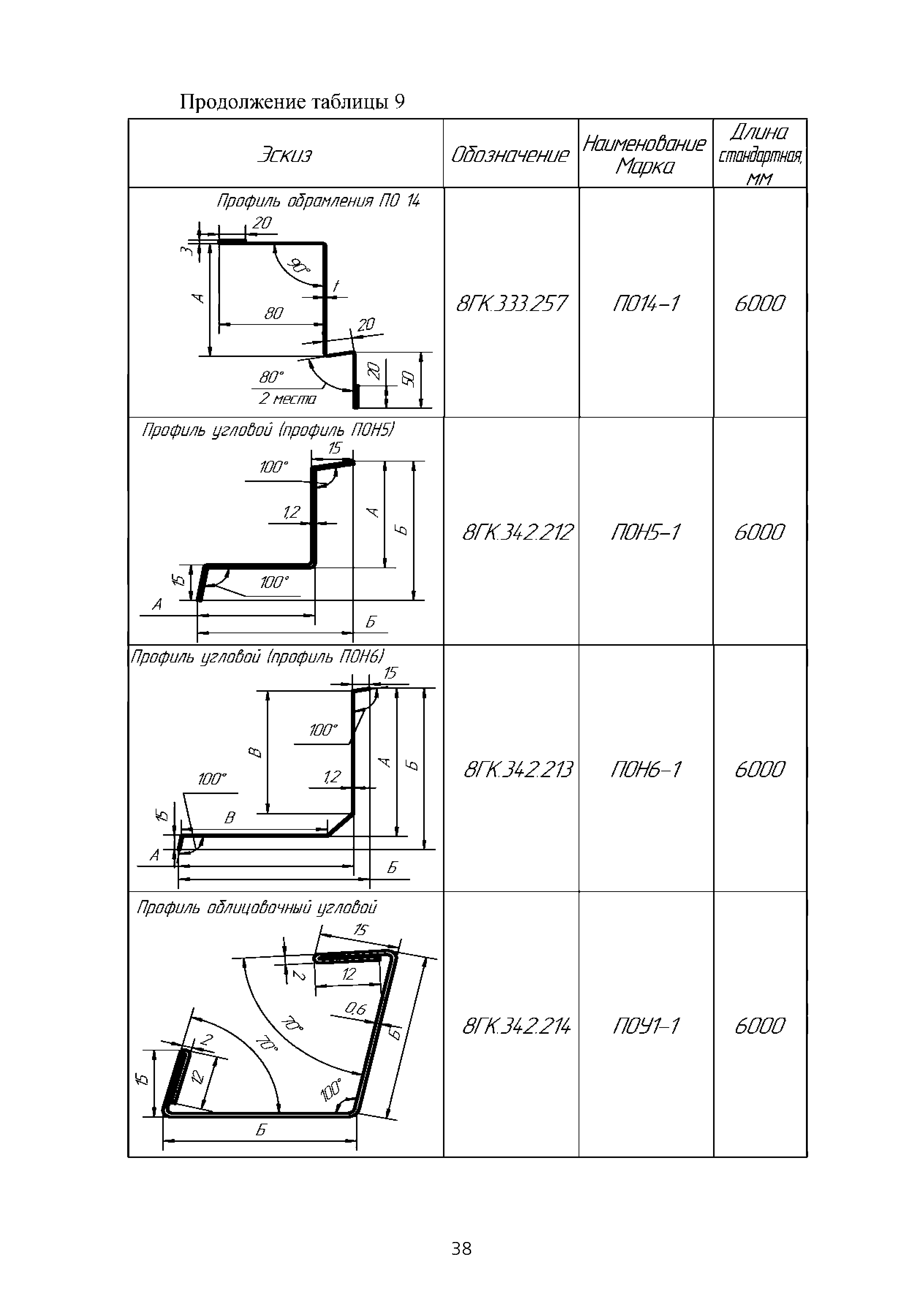 ТИ 015