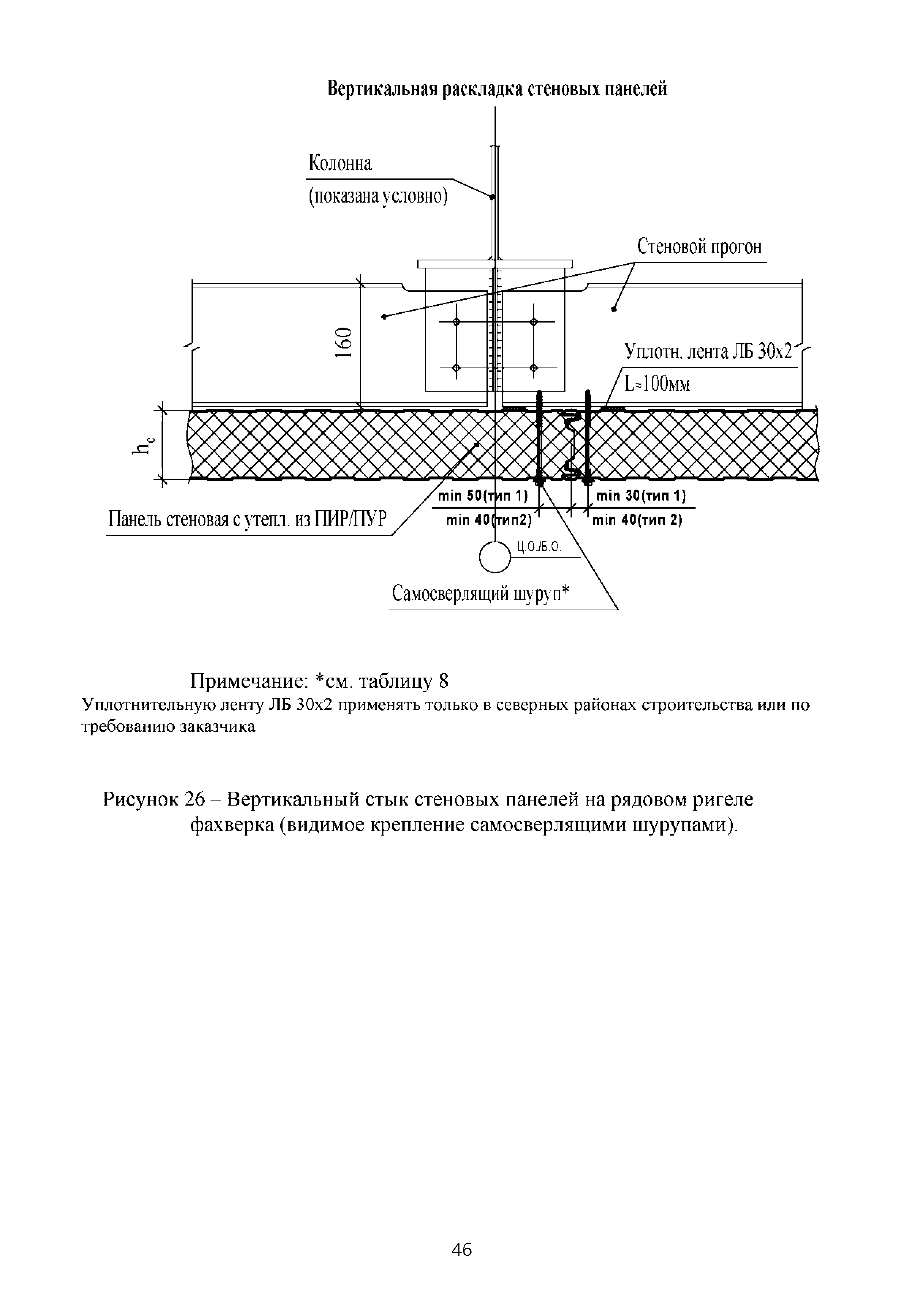 ТИ 015