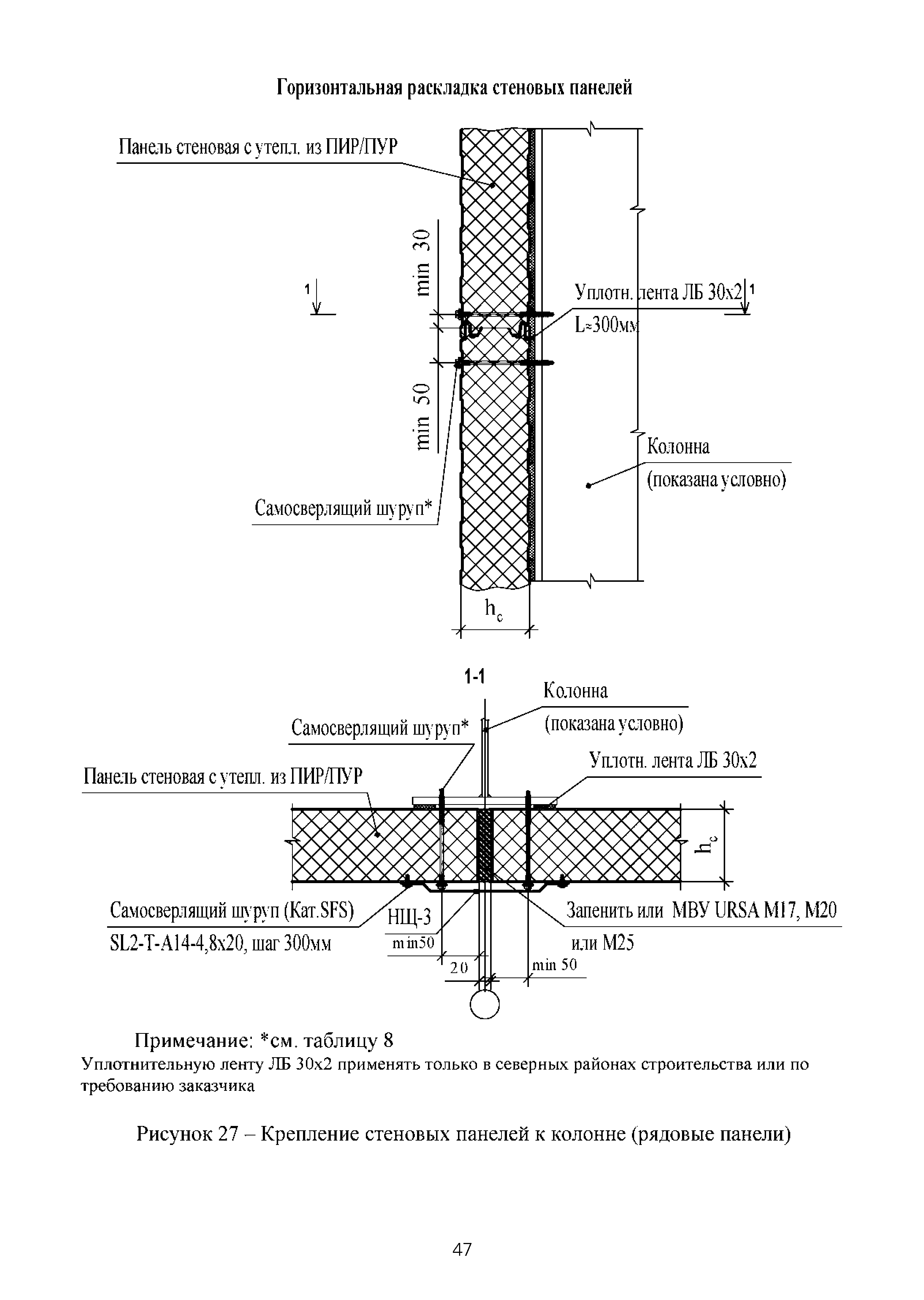 ТИ 015