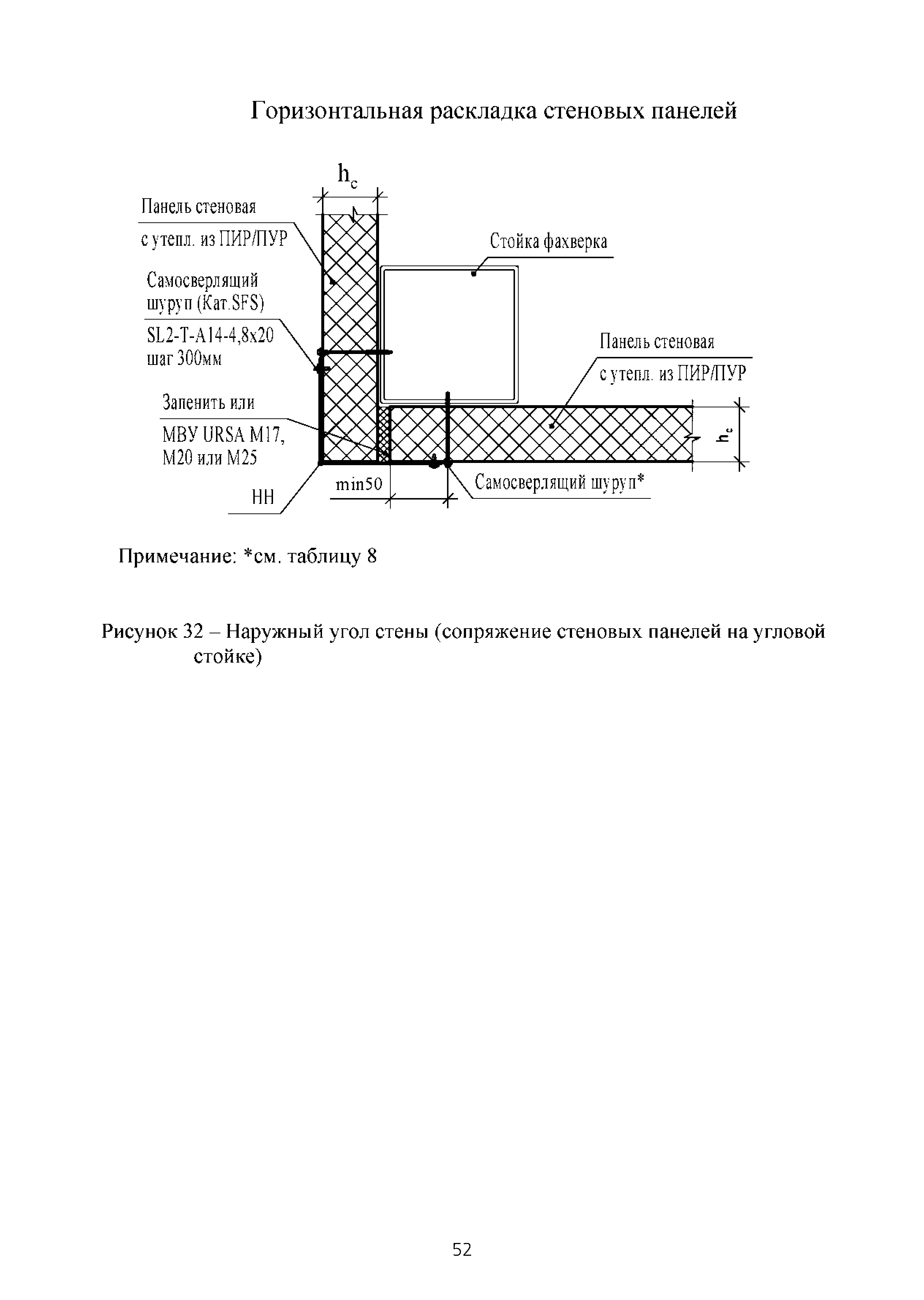 ТИ 015