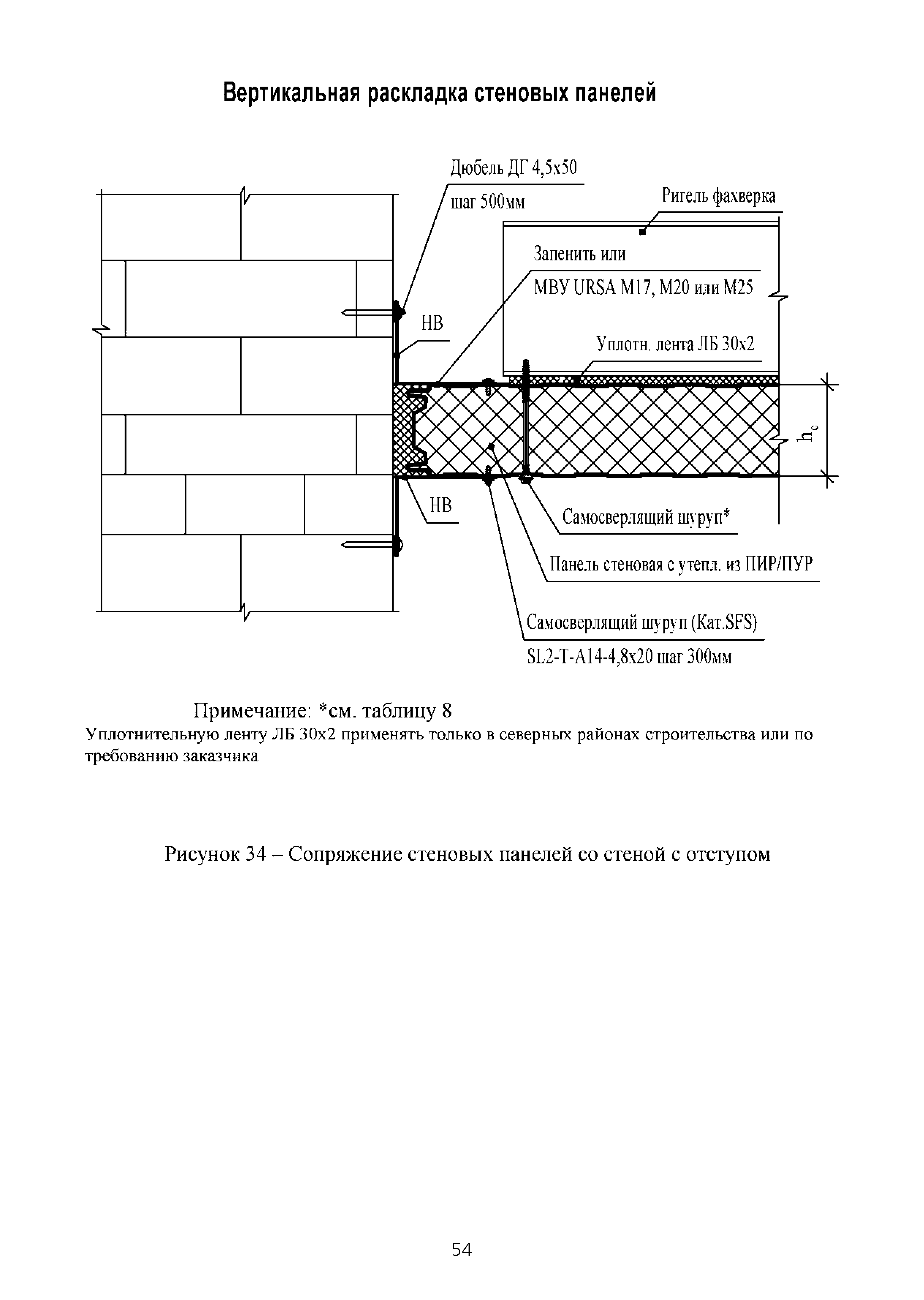 ТИ 015