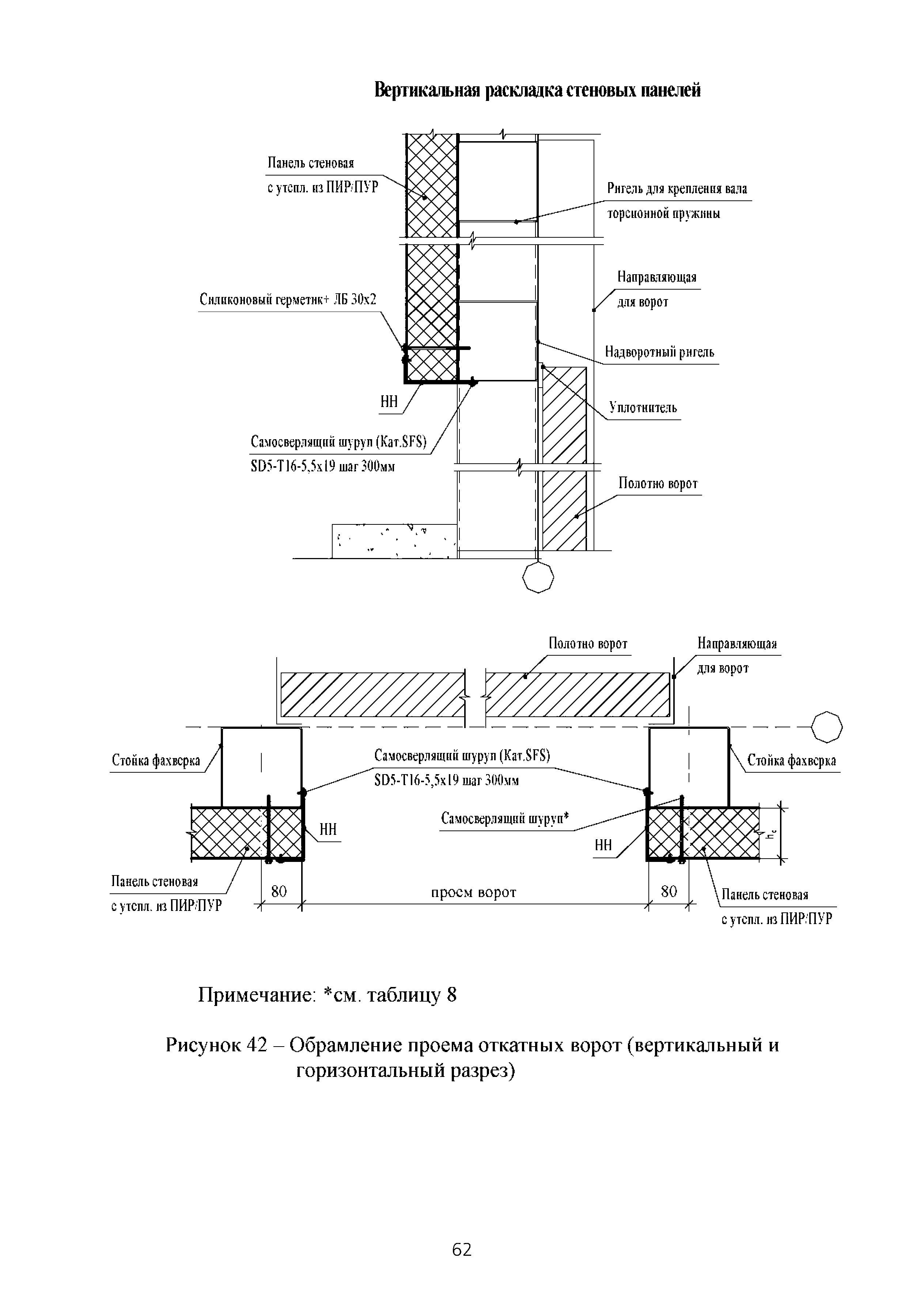 ТИ 015