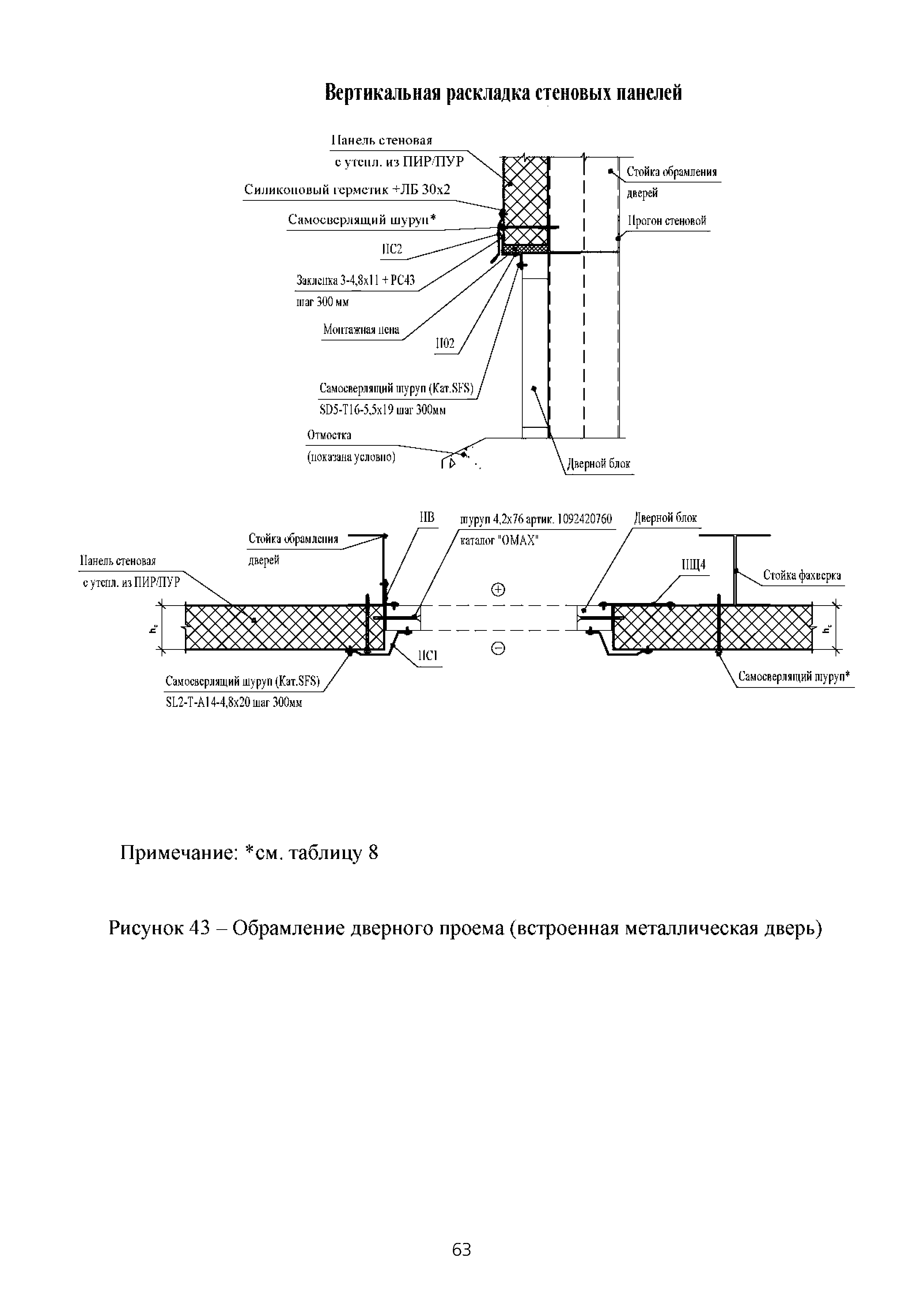 ТИ 015